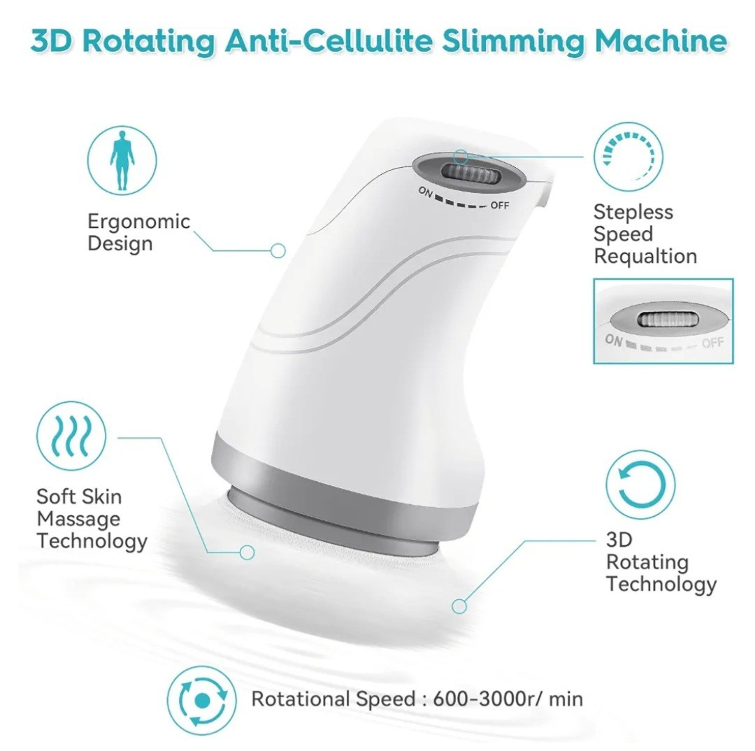 3D Rotating Body Sculpting & Cellulite Massager – New In Box