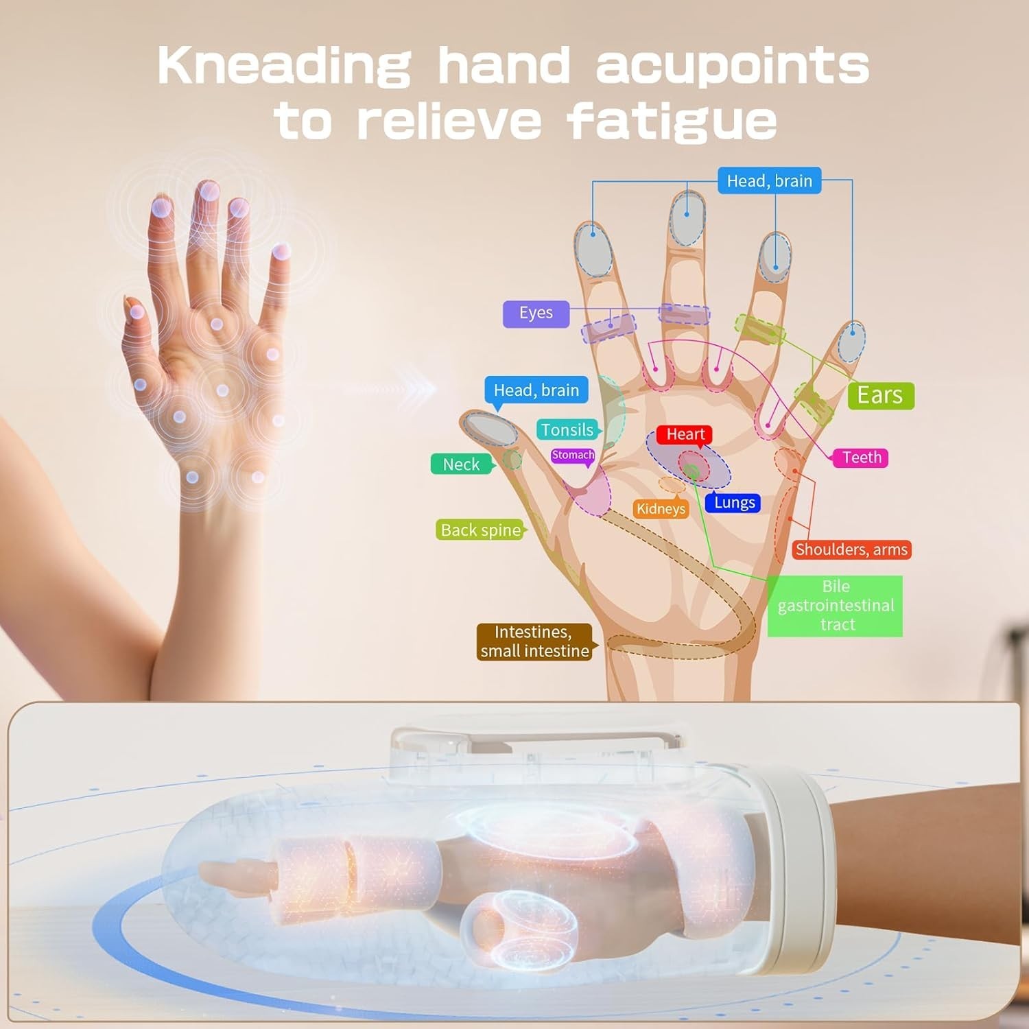 Hand Massager with Heat and Compression,Heated Hand Massager for Arthritis,NEW,m