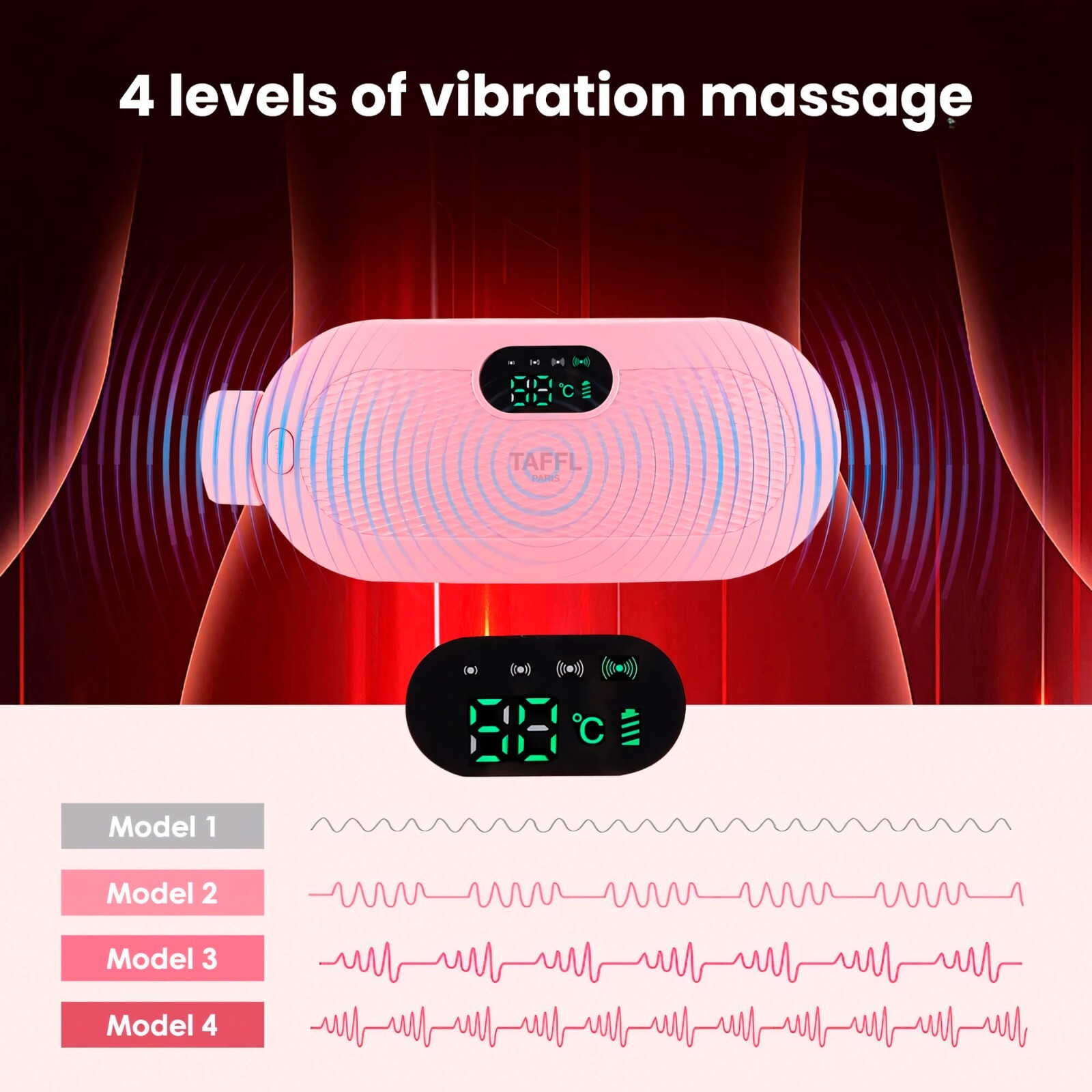TAFFL Waistband – Period Pain Relief Massager Heating Pad