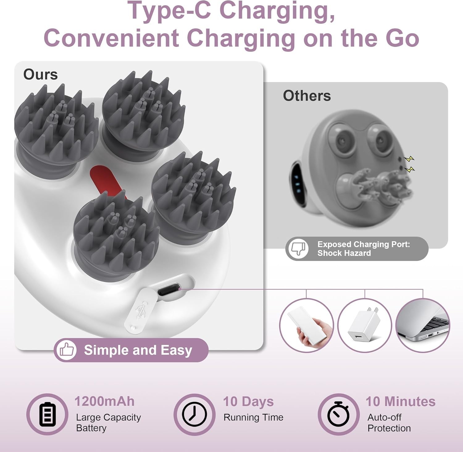 Electric Scalp Massager, Portable Head Stress Relax,IPX7 Waterproof Rechargeable