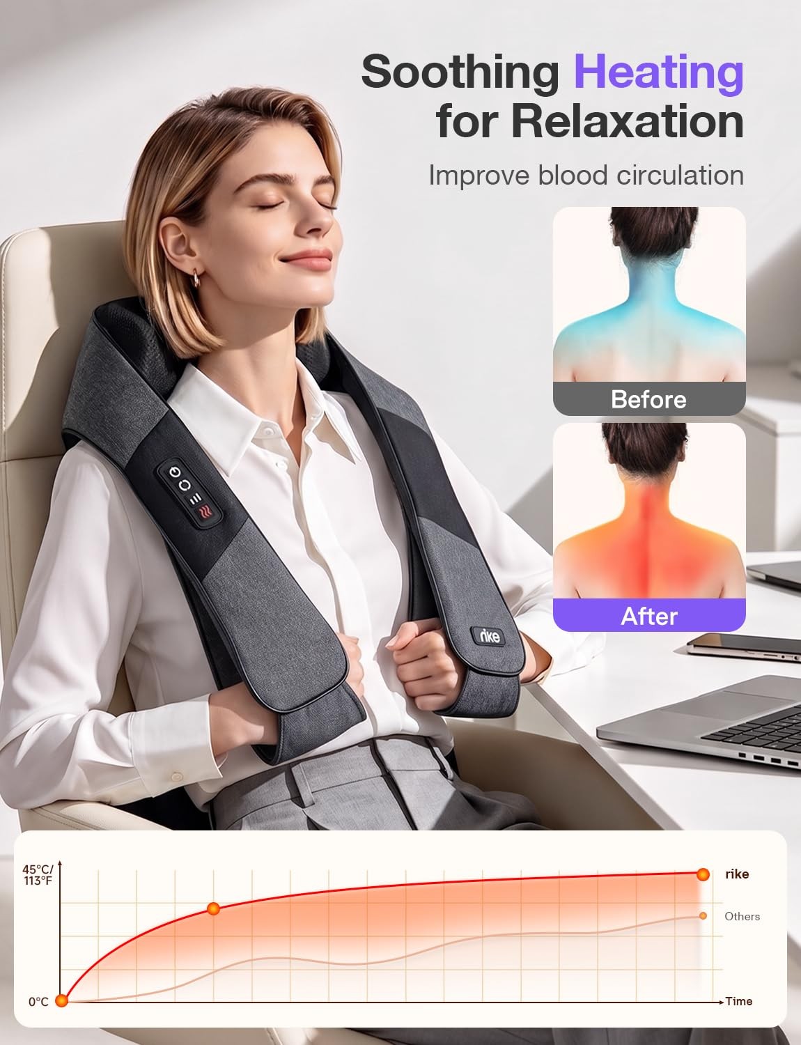 Shiatsu Neck Massager with Heat, Corded Linen Fabric Deep Tissue Back Massage…