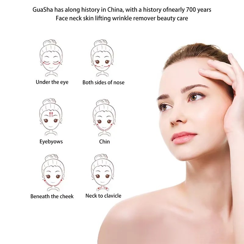 Gua Sha Jade Stone Natural Rose Quartz Face Body Massager Facial Scraper Therapy