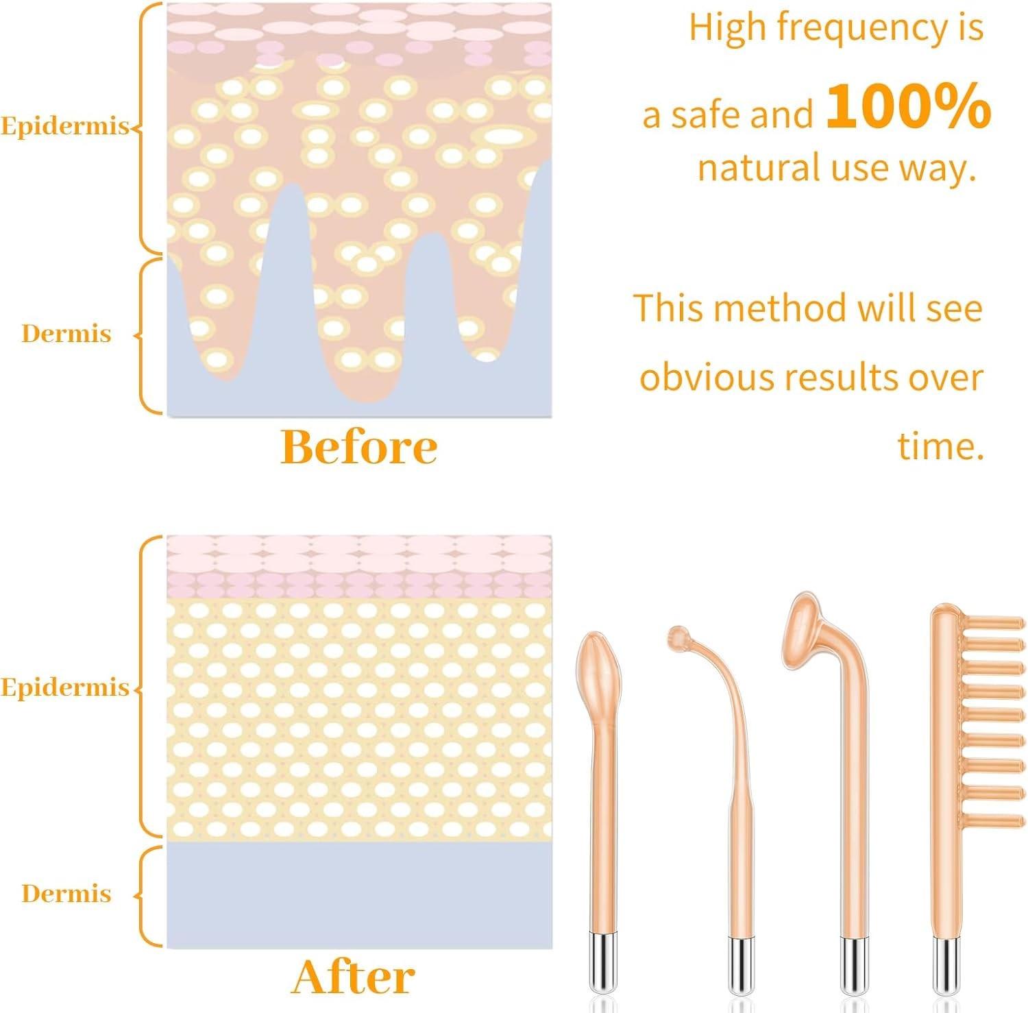 4 In 1 Electric Therapy Facial Wand Machine Skin Care Treatment Scalp Massage