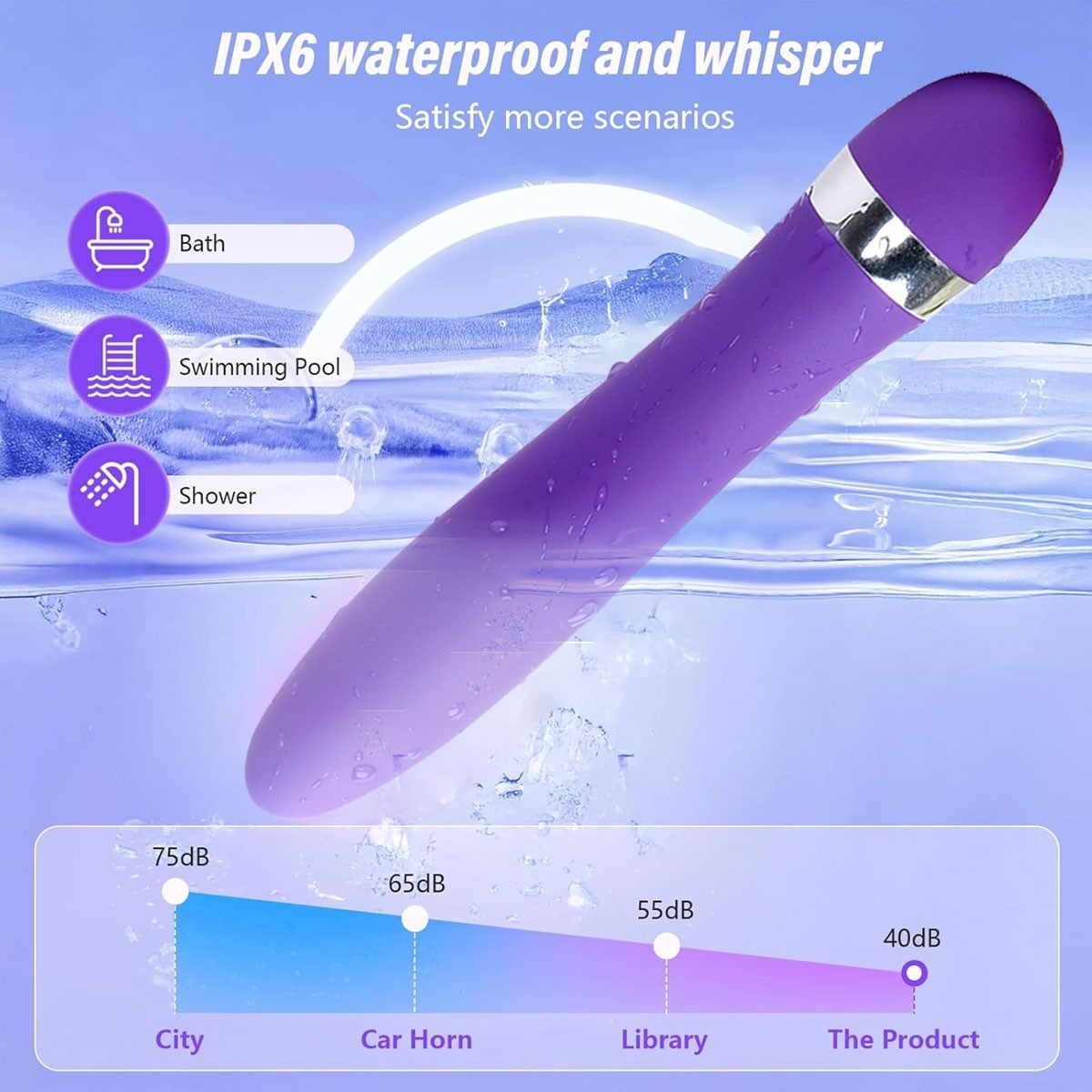 Multi-Speed Bullet Mini Vibrator Wand Neck Full Body Personal Massage For Women