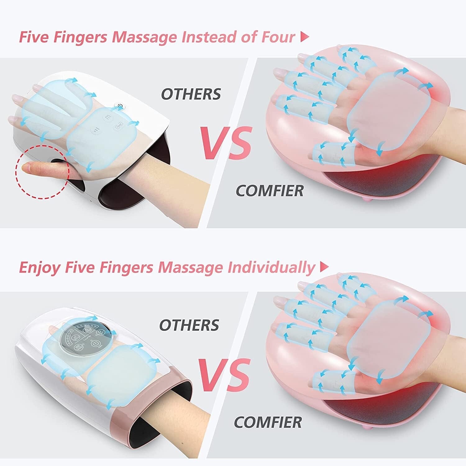 Gentle Heat Hand Massager for Women