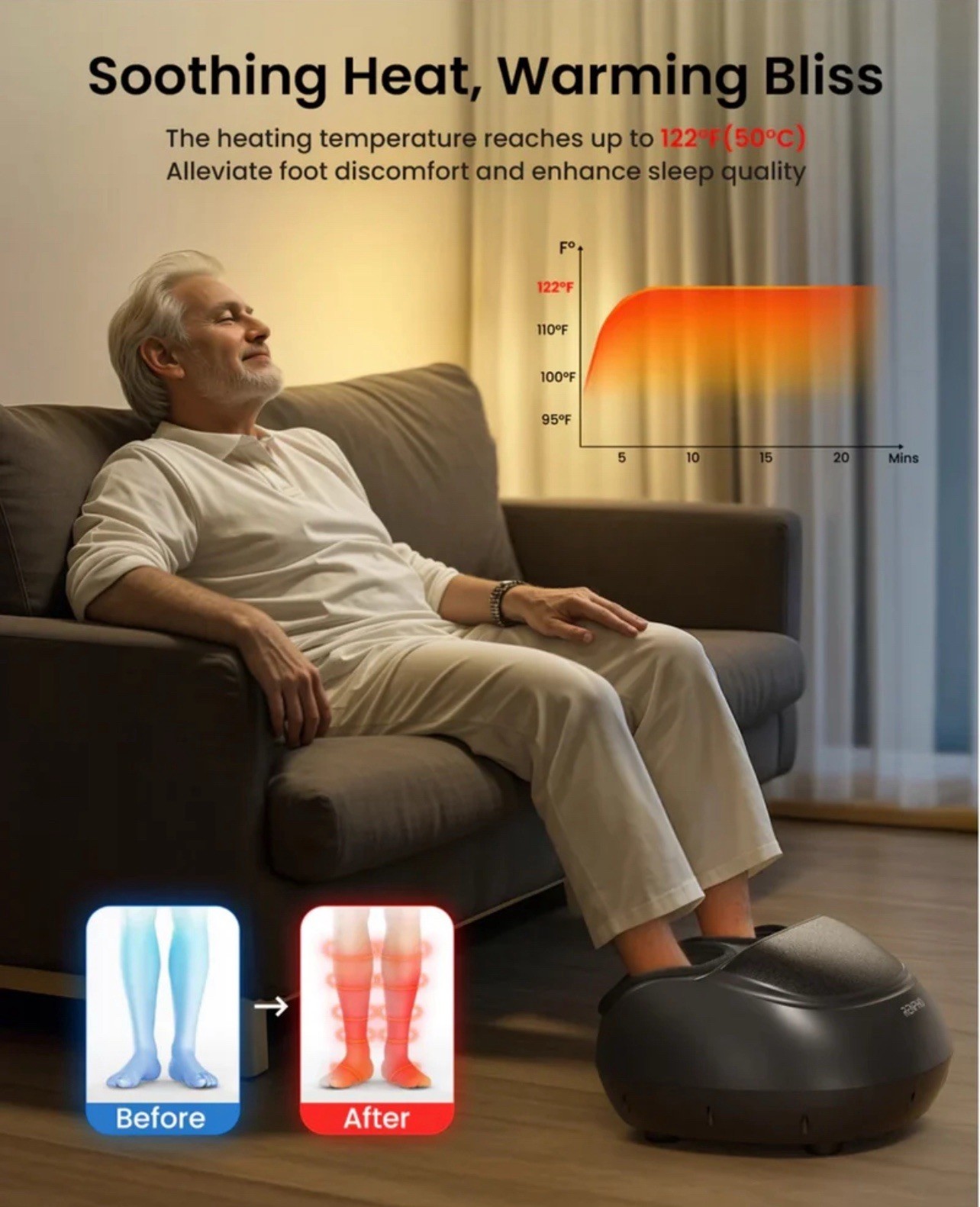 RENPHO RF-FM059 Foot Massage Machine