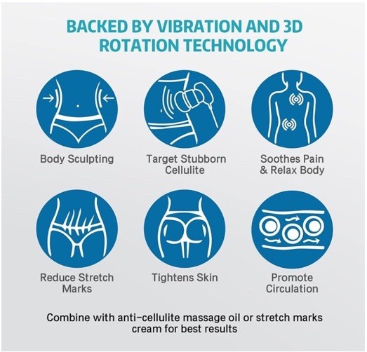 Body Massager (handheld) by Caytraill—Anti-cellulite Body Sculpting Machine