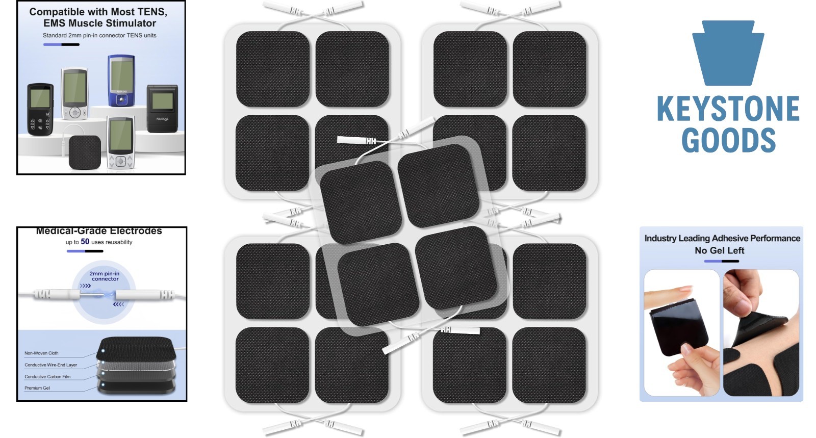 20-Pack Reusable 2×2” TENS Unit Replacement Electrodes for Muscle Stimulators