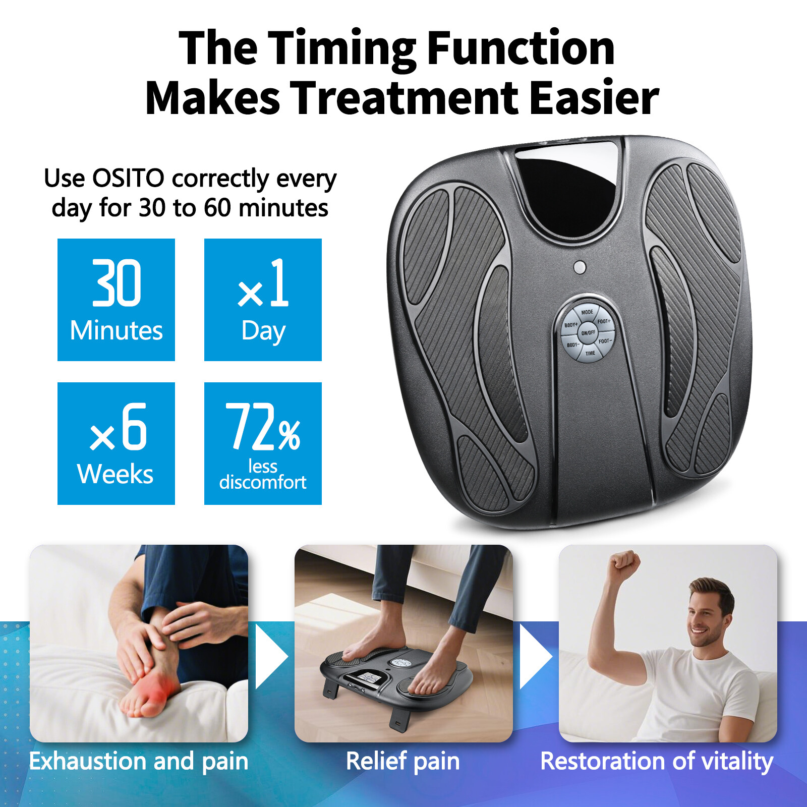 EMS Foot Massager for Neuropathy Electric Feet Legs Blood Circulation Machine