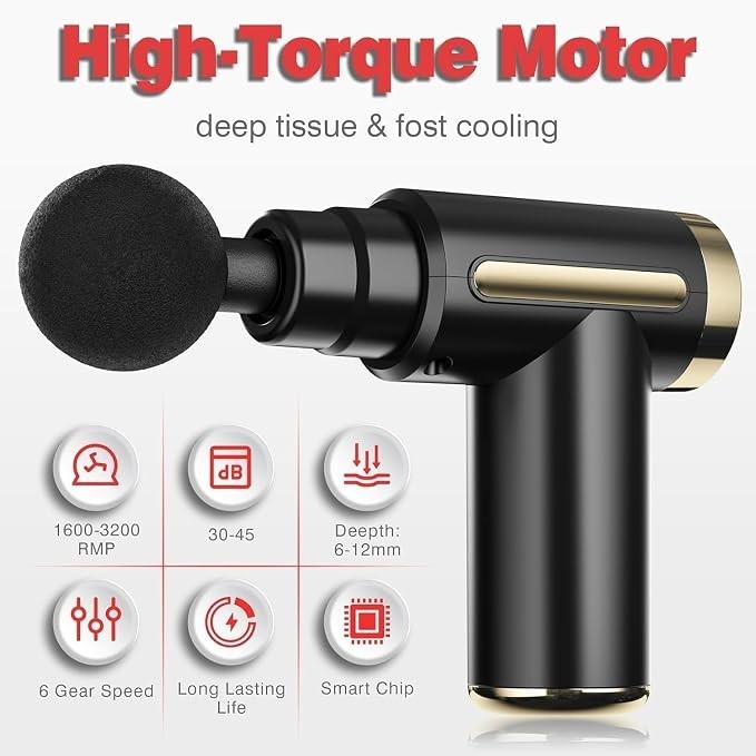 Jancane Mini Massage Gun, Deep Tissue Muscle Massager with 6 Speeds & 4 Heads,