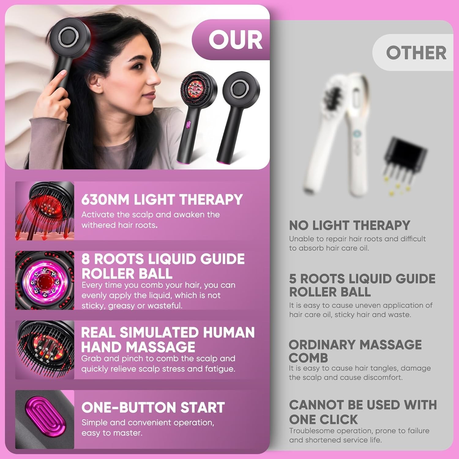 Electric Hair Growth Massager with Liquid Dispensing Tips and Comfortable Handle