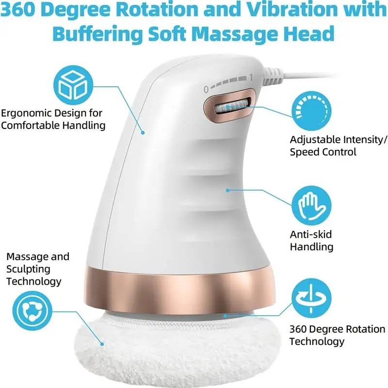 CelluliteMassager/BodySculptingMachineElectric/FatBurnerBody