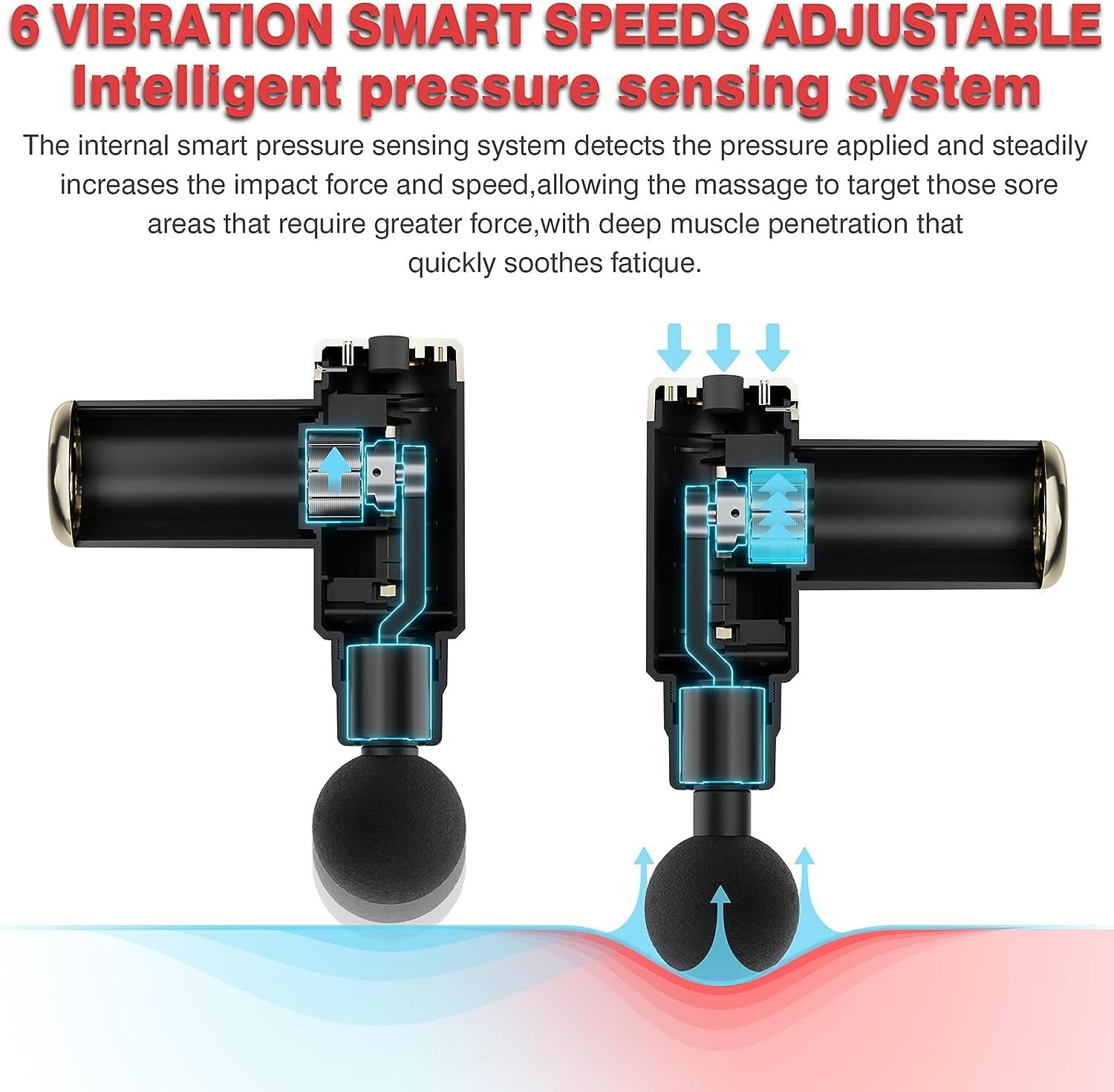 cotsoco Mini Massage Gun,Cordless Handheld Deep Tissue Muscle Massager 6 Speeds