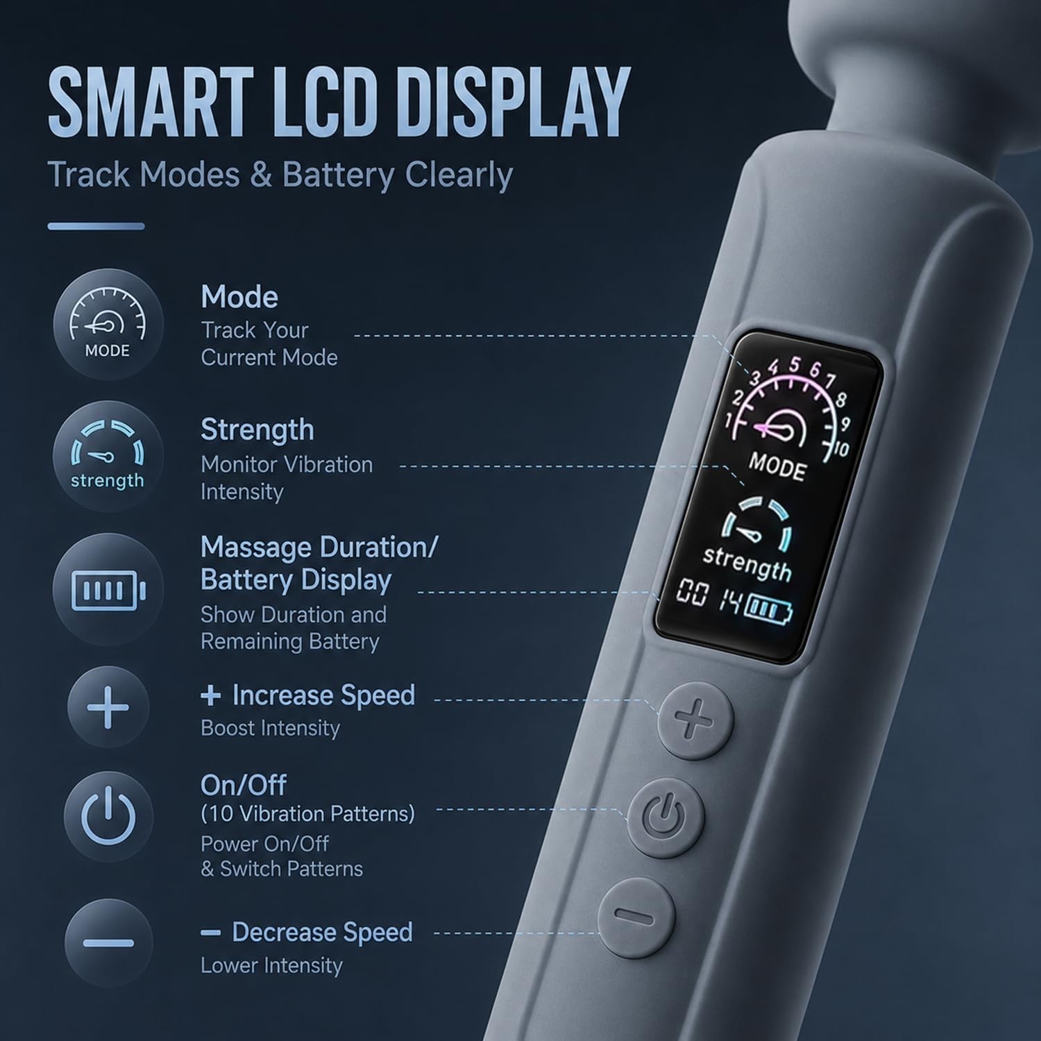 Cordless 10-Mode Handheld Massager for Ultimate Muscle Relaxation – Waterproof