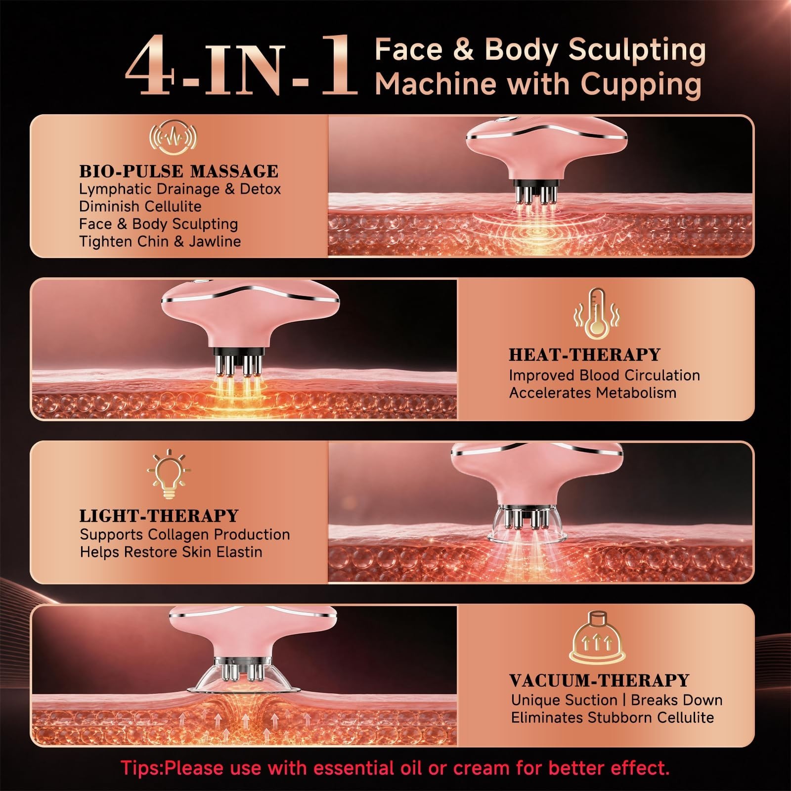4-in-1 Electric Lymphatic Drainage Face & Body Sculpting Brush, Anti-Cellulite M
