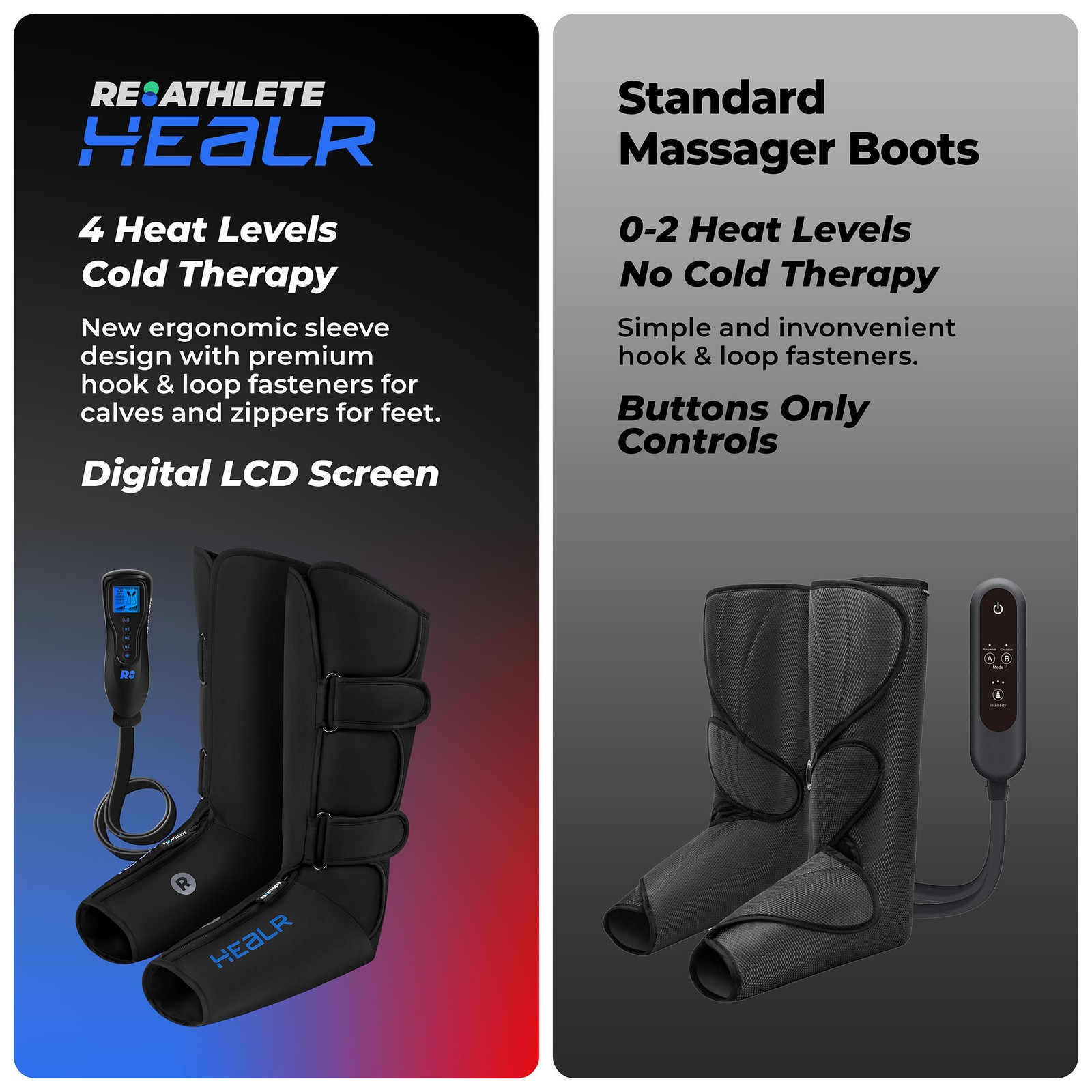 REATHLETE HEALR Adjustable Hot/Cold Therapy Massager for Leg, Calf, and Foot