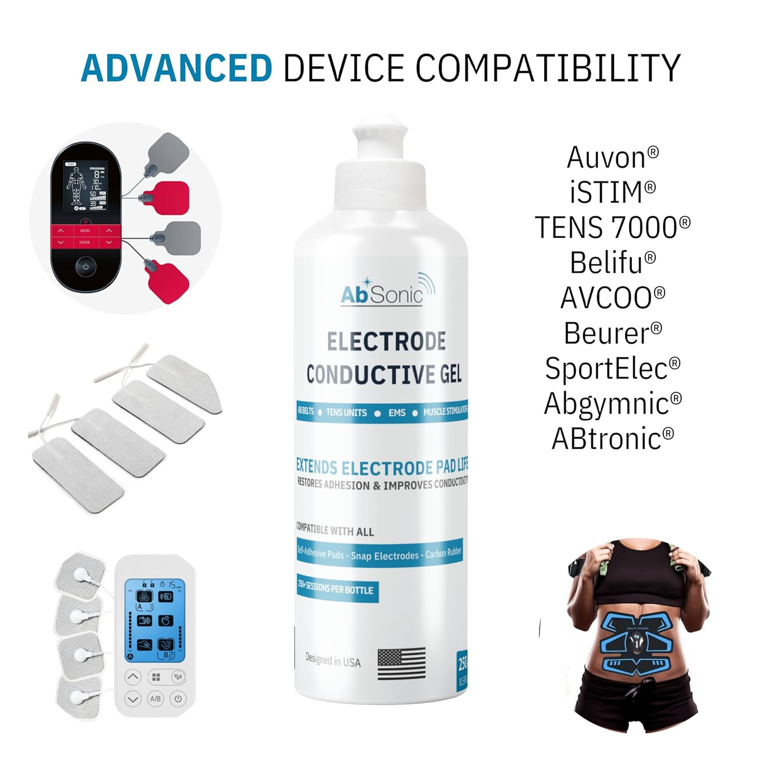 Electrode Gel for TENS Unit Pads – Conductive Gel for EMS, Muscle Stimulators &