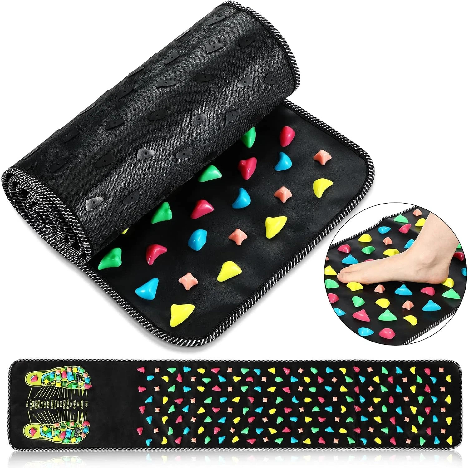 Foot Massage Mat Reflexology Walk Stone Road for Acupressure Foot Massage Acupoi