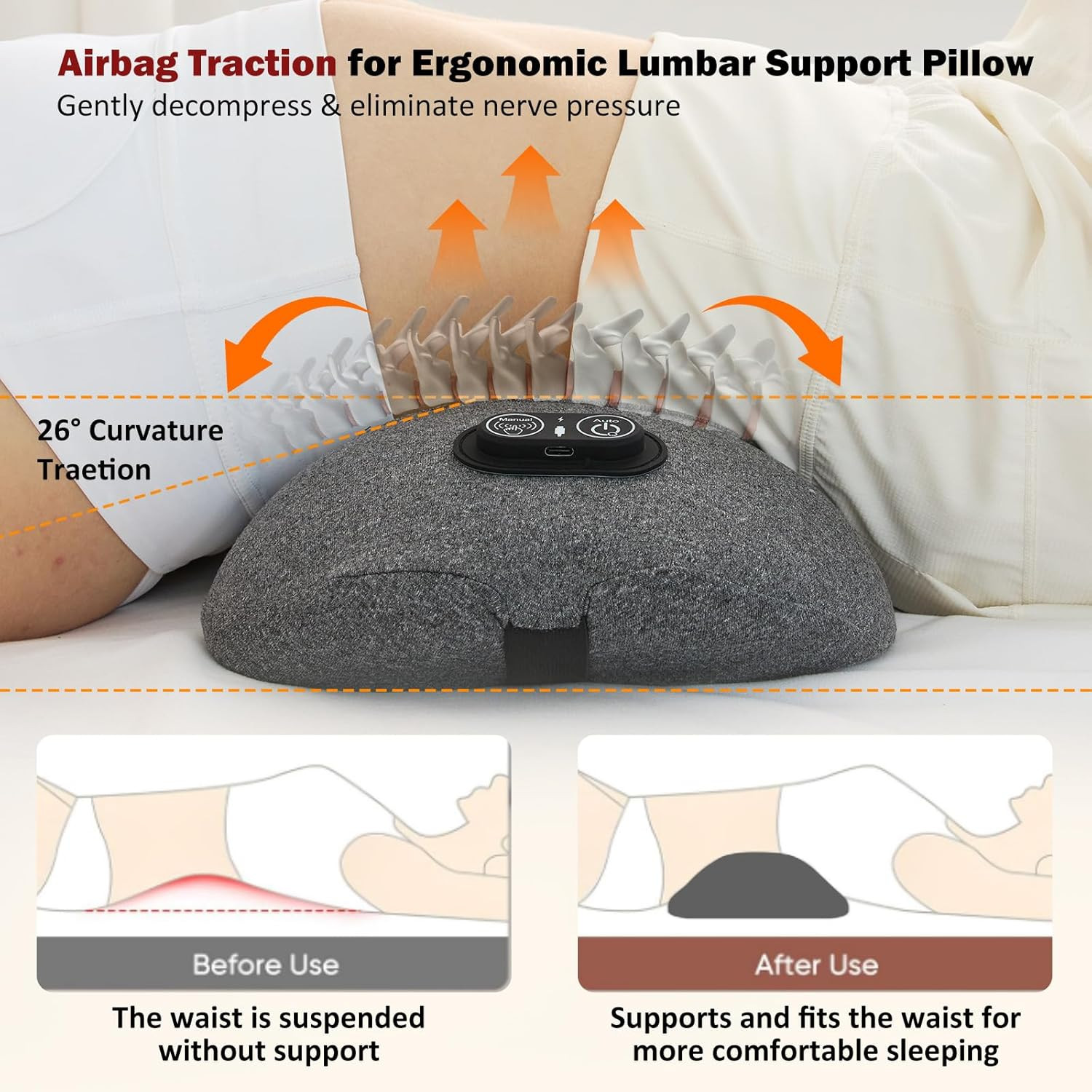3-in-1 Rechargeable Smooth Triple Spine Fusion Back Massager for Pain Relief Dee