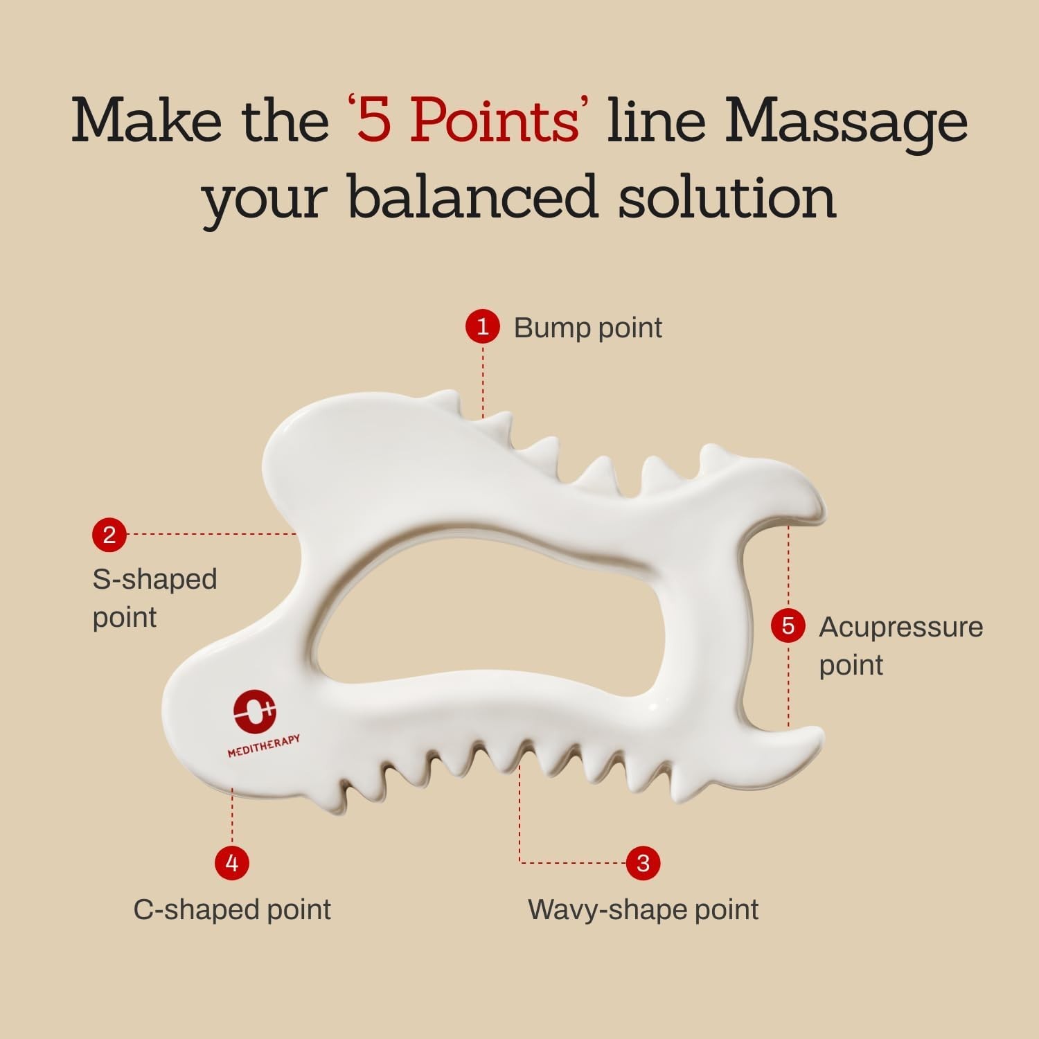 MEDITHERAPY SOKSAL GUASHA,Ceramic Gua Sha,Body Massage Tool FREE SHIPPING