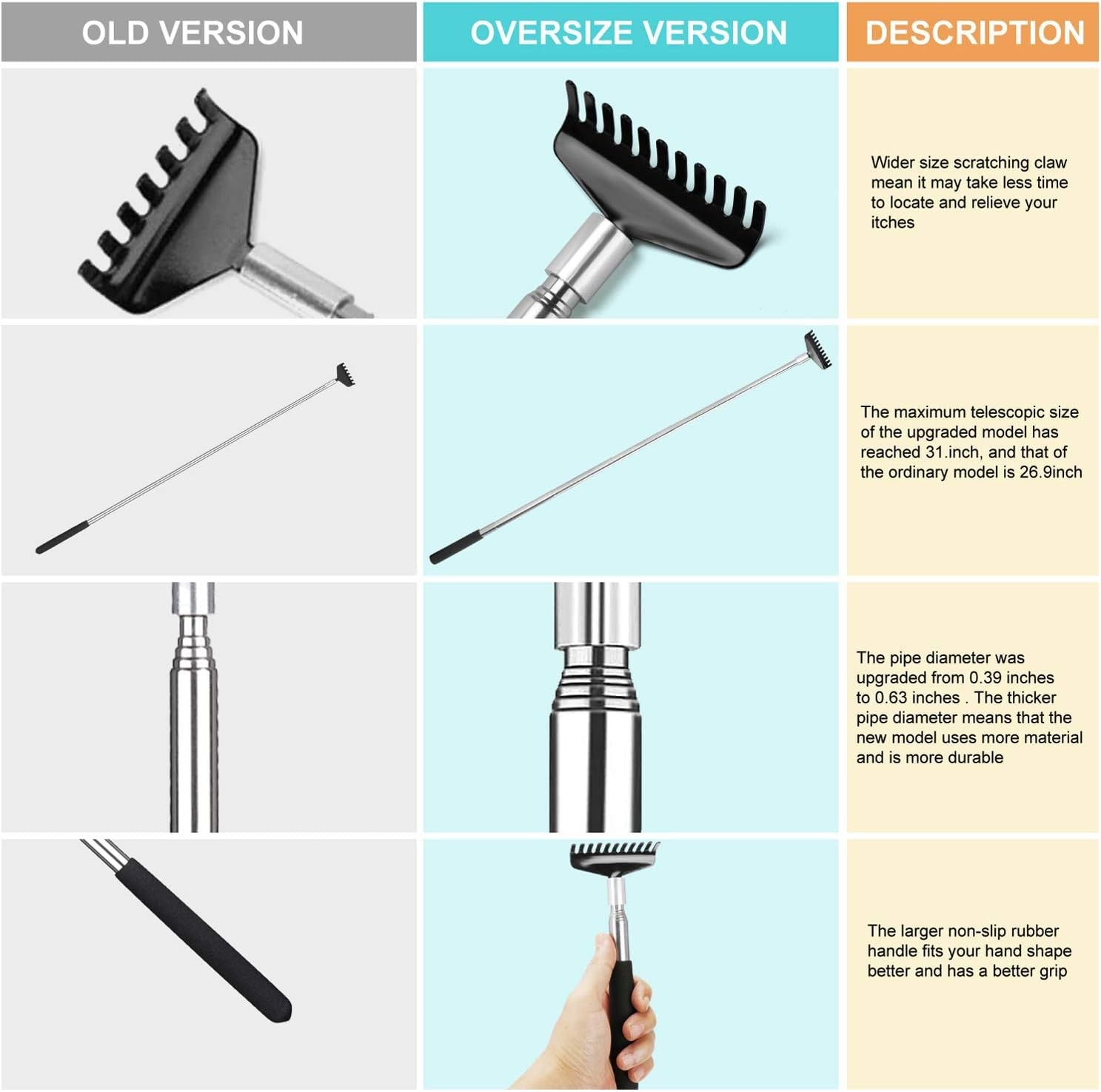 3 Pack Oversized Portable Extendable Back Scratcher, Upgraded Metal Stainless…