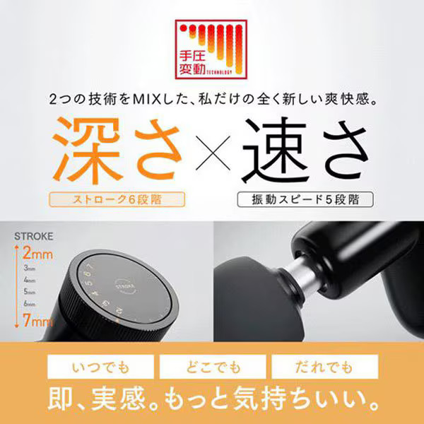 Handy Gun MYTREX REBIVE MINI XS 2 White MT-RX2-24W