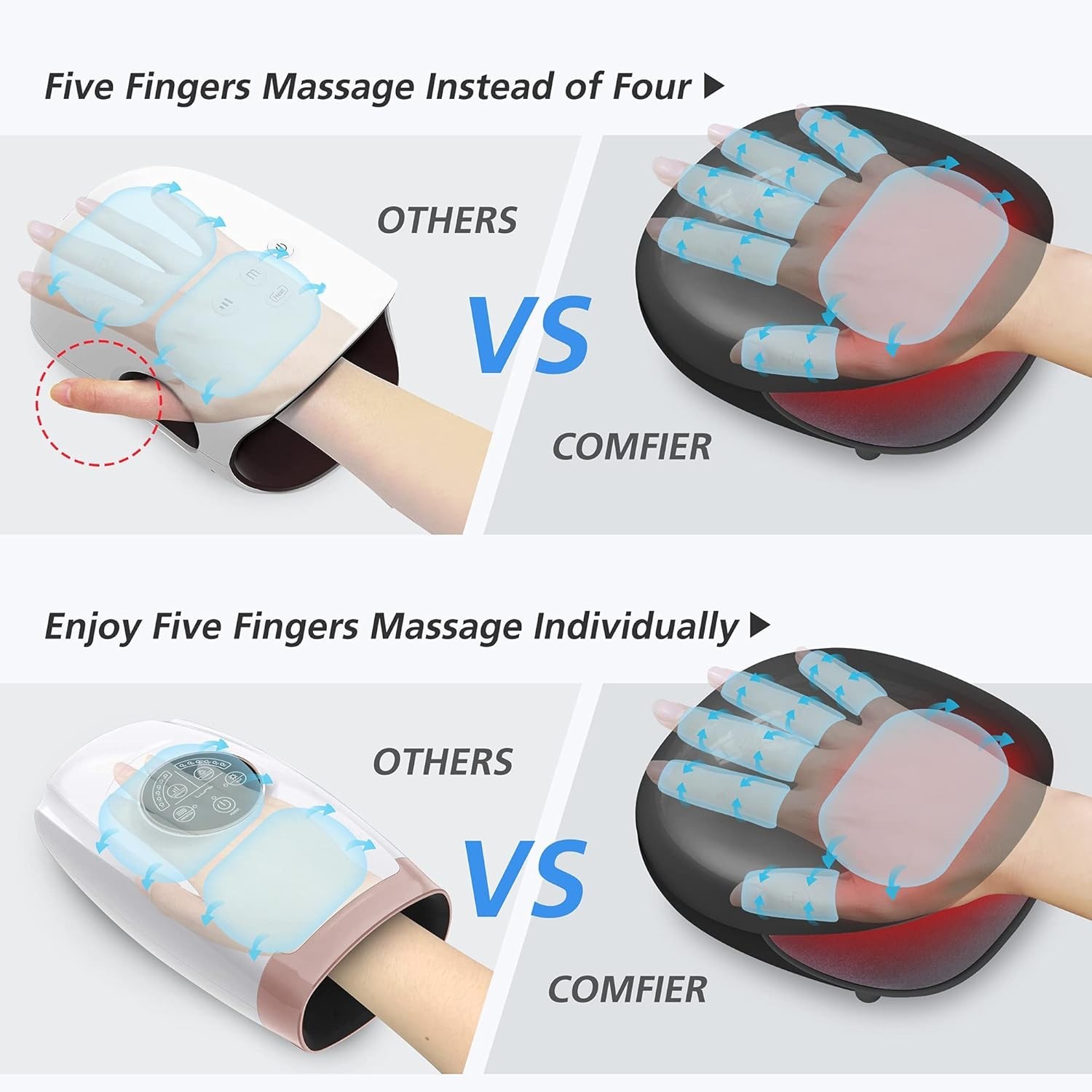 Ultimate Wireless Hand Massager with Heat – 3 Compression Modes & Rechargeable