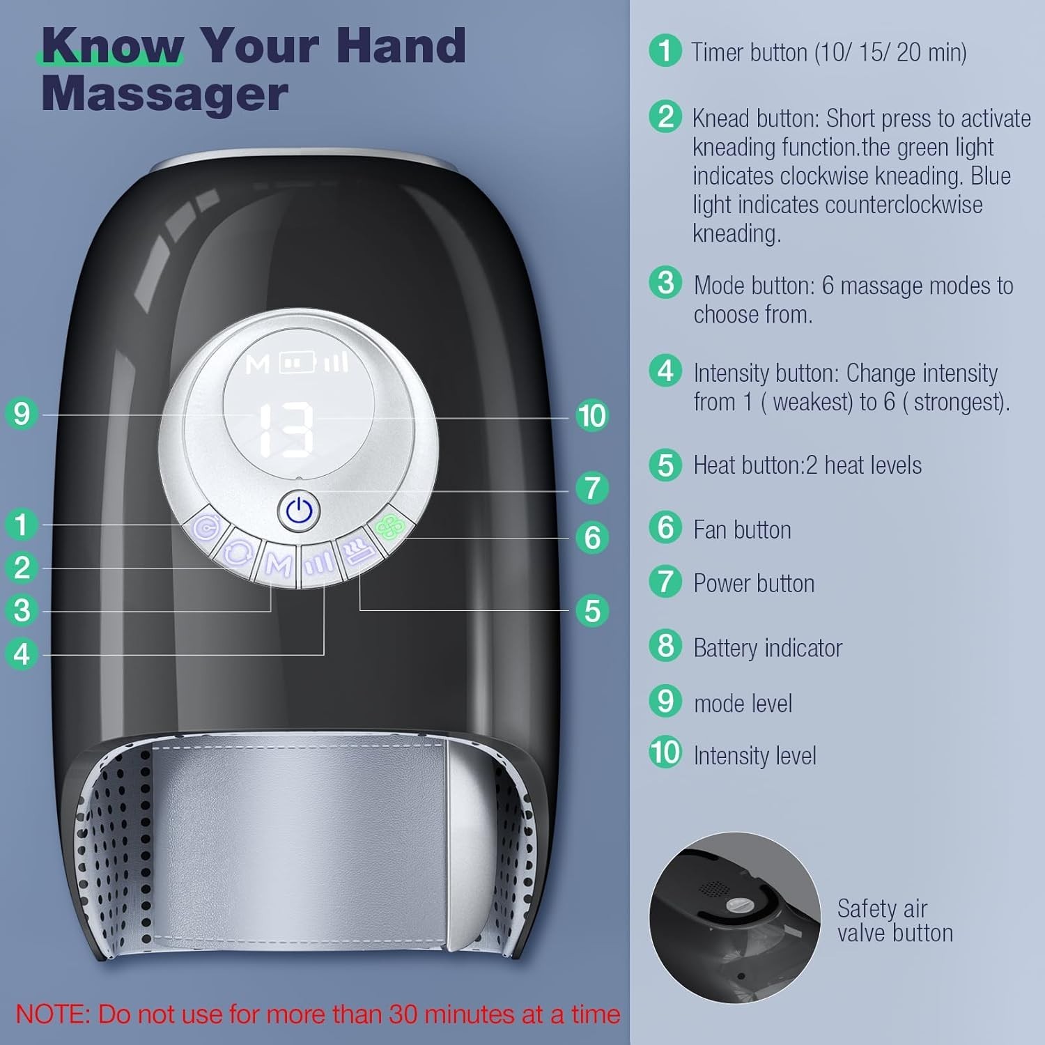 Hand Massager with Heat and Compression, 3D Machine for Arthritis and Carpal