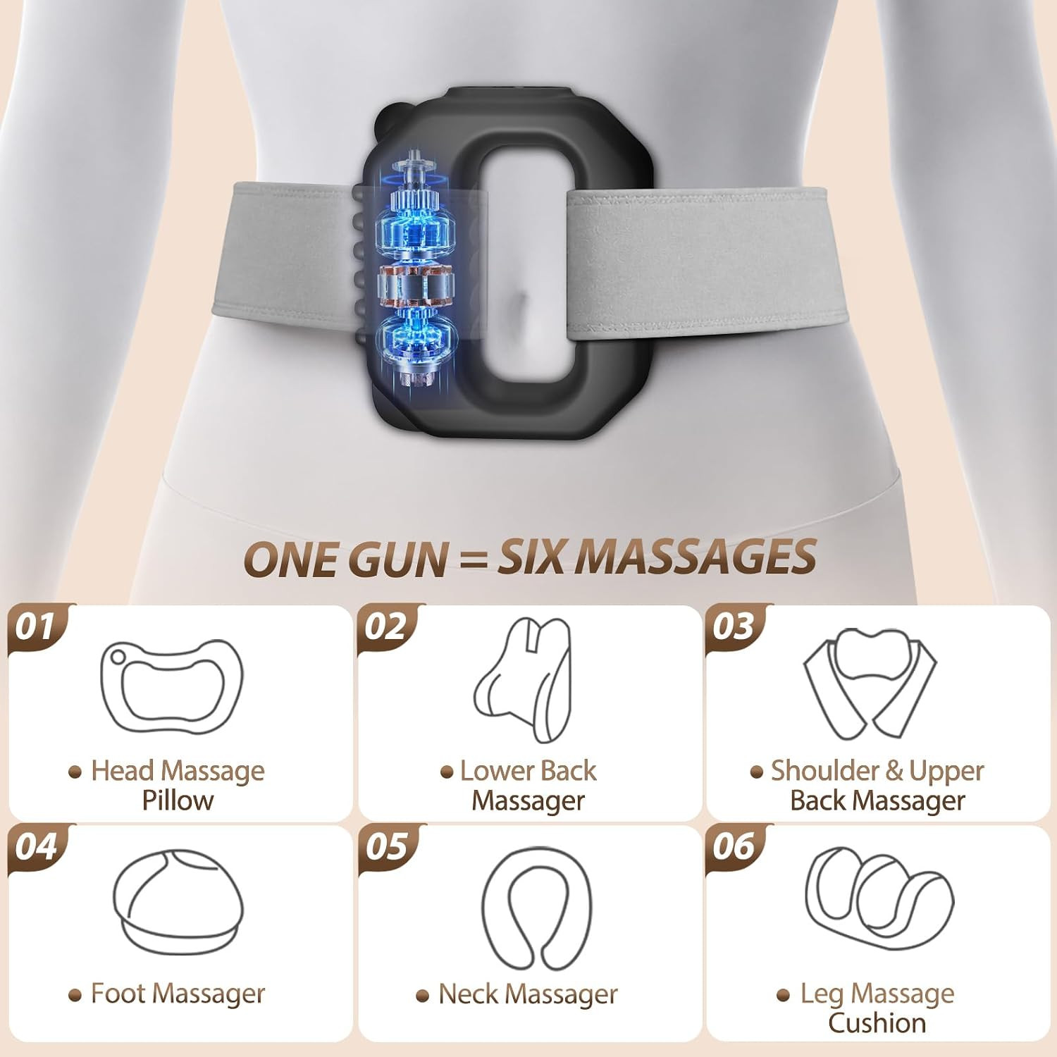 R10 Fascia Ring Massager, Multifunctional Full-Body Massager, Hands-Free Electri