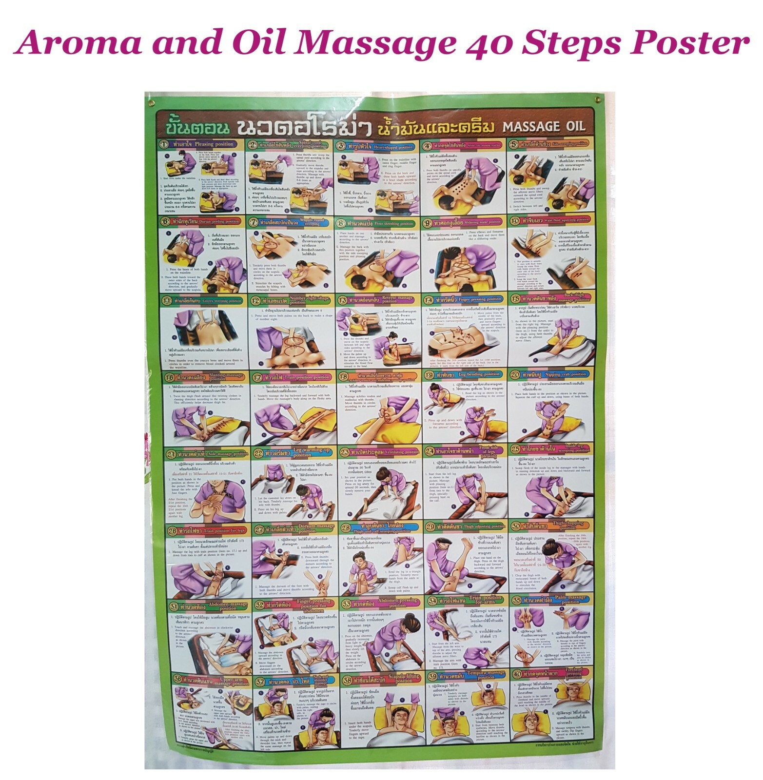Poster Thai Massage Body Oil Foot Traditional Sketch Chart Reflexology Spa