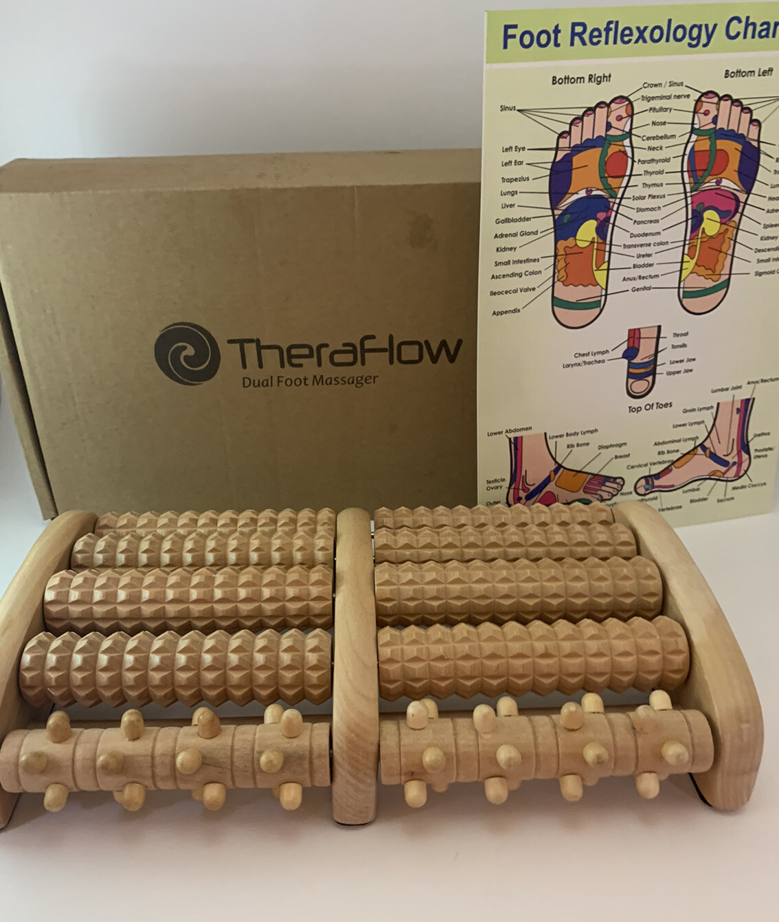 TheraFlow Dual Foot Massager Roller (Large). Relax and Relieve Plantar Fasciitis