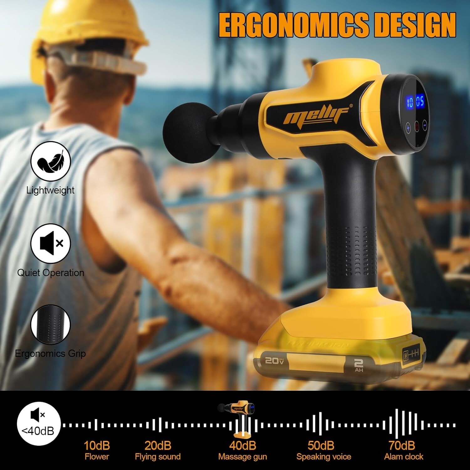 Mellif Massage Gun Deep Tissue Massager For Dewalt 20V Max NO Battery 10 Speed