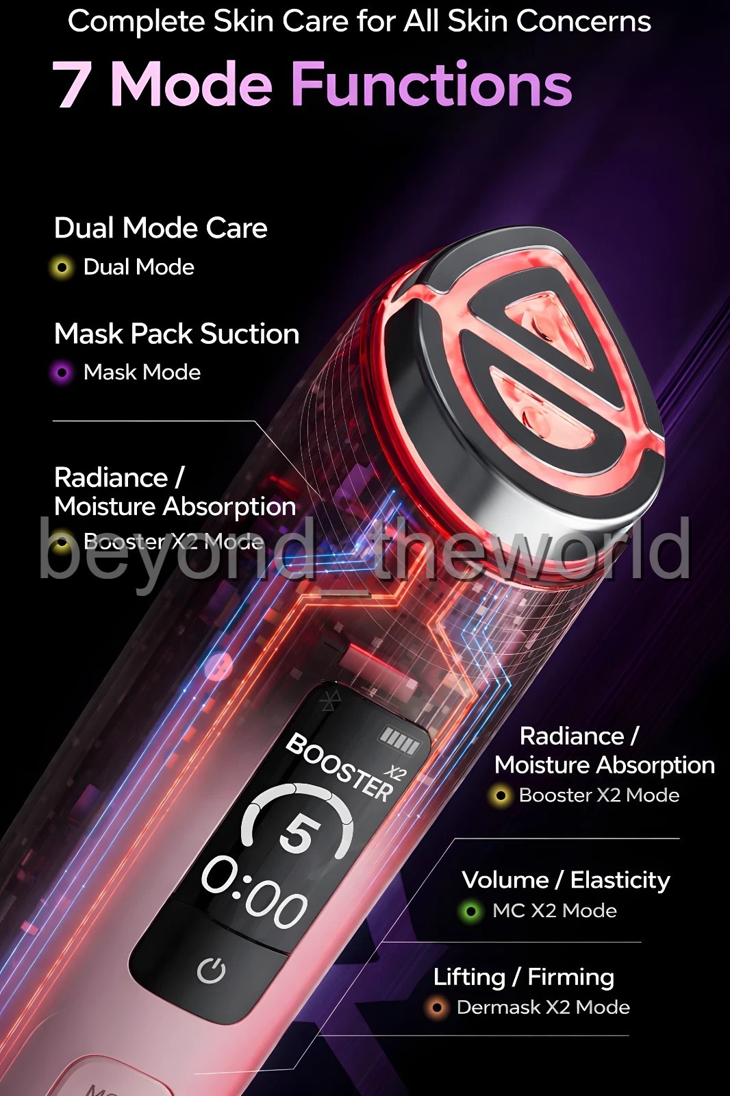 Medicube AGE-R Booster Pro X2 Skin Booster 2 Colors Facial Lifting