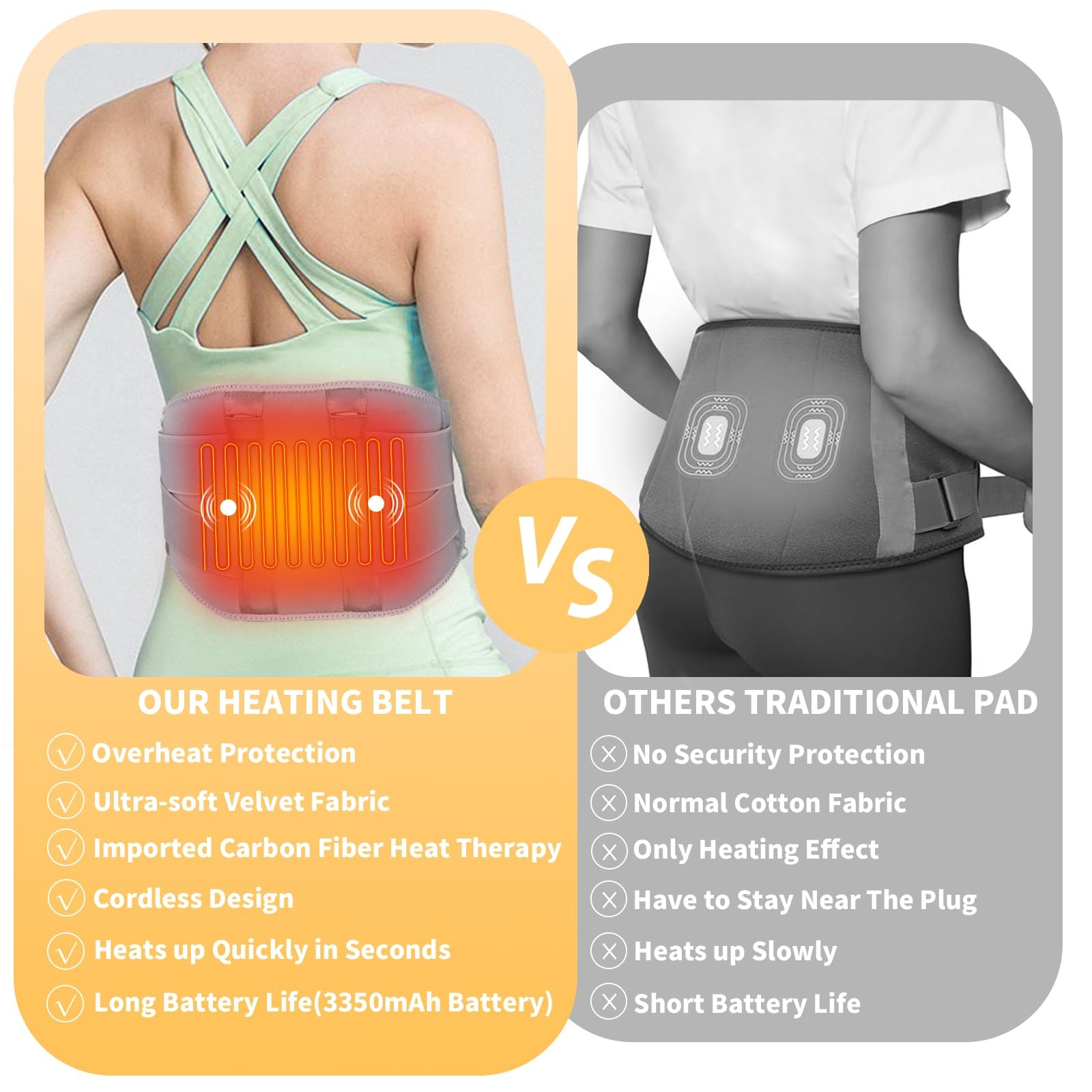 Heated Waist Belt – Cordless Heating Pad for Lower Back Pain ,FSA Eligible HS.