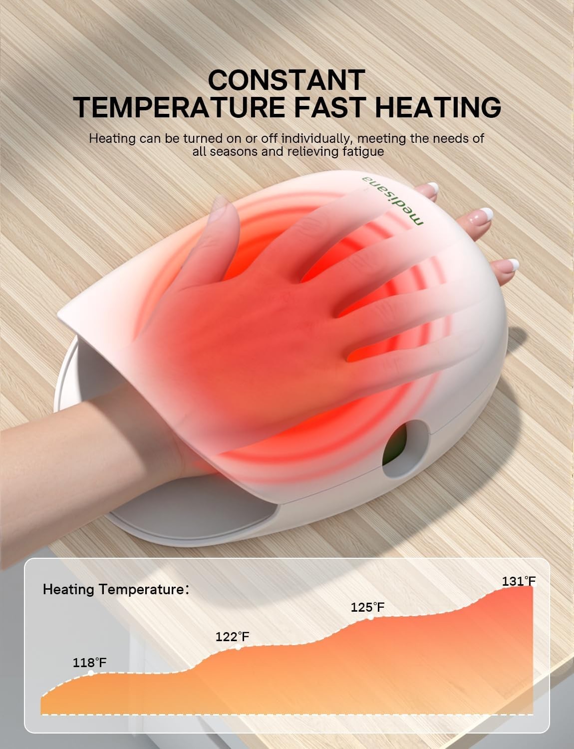 Medisana Hand Massager w/ Heat Compression Cordless Arthritis Carpal Tunnel Reli