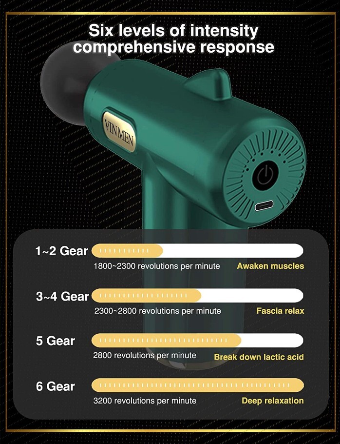VINMEN Massage Gun 2022 Mini Portable Body Muscle Massager Prof Deep Tissue Mass