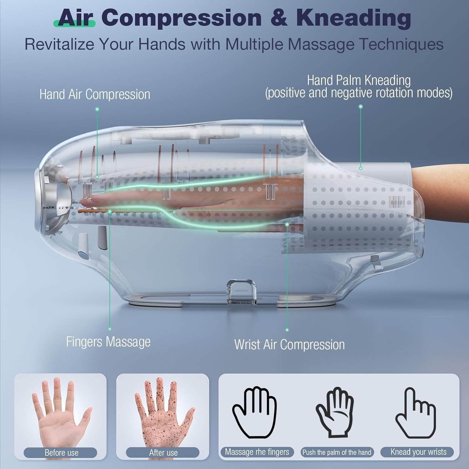 Hand Massager with Heat and Compression, 3D Machine for Arthritis and Carpal