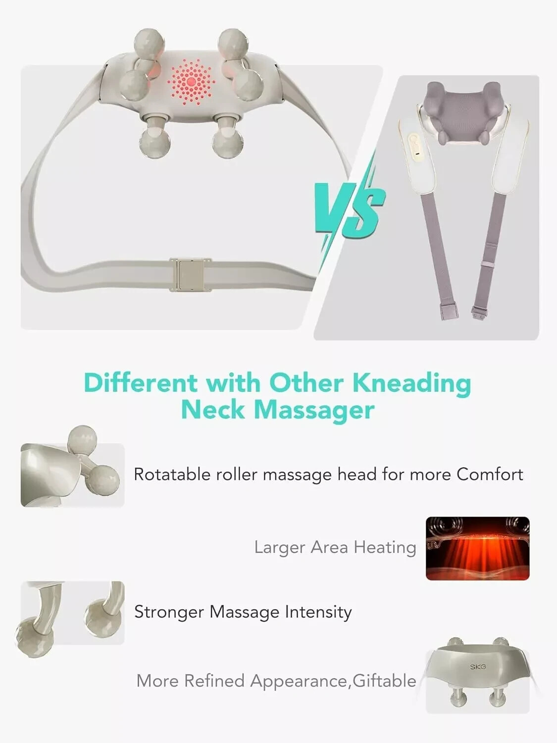 SKG H7 Ultra Shiatsu Neck and Shoulder Massage for Pain Relief Deep Tissue 6D