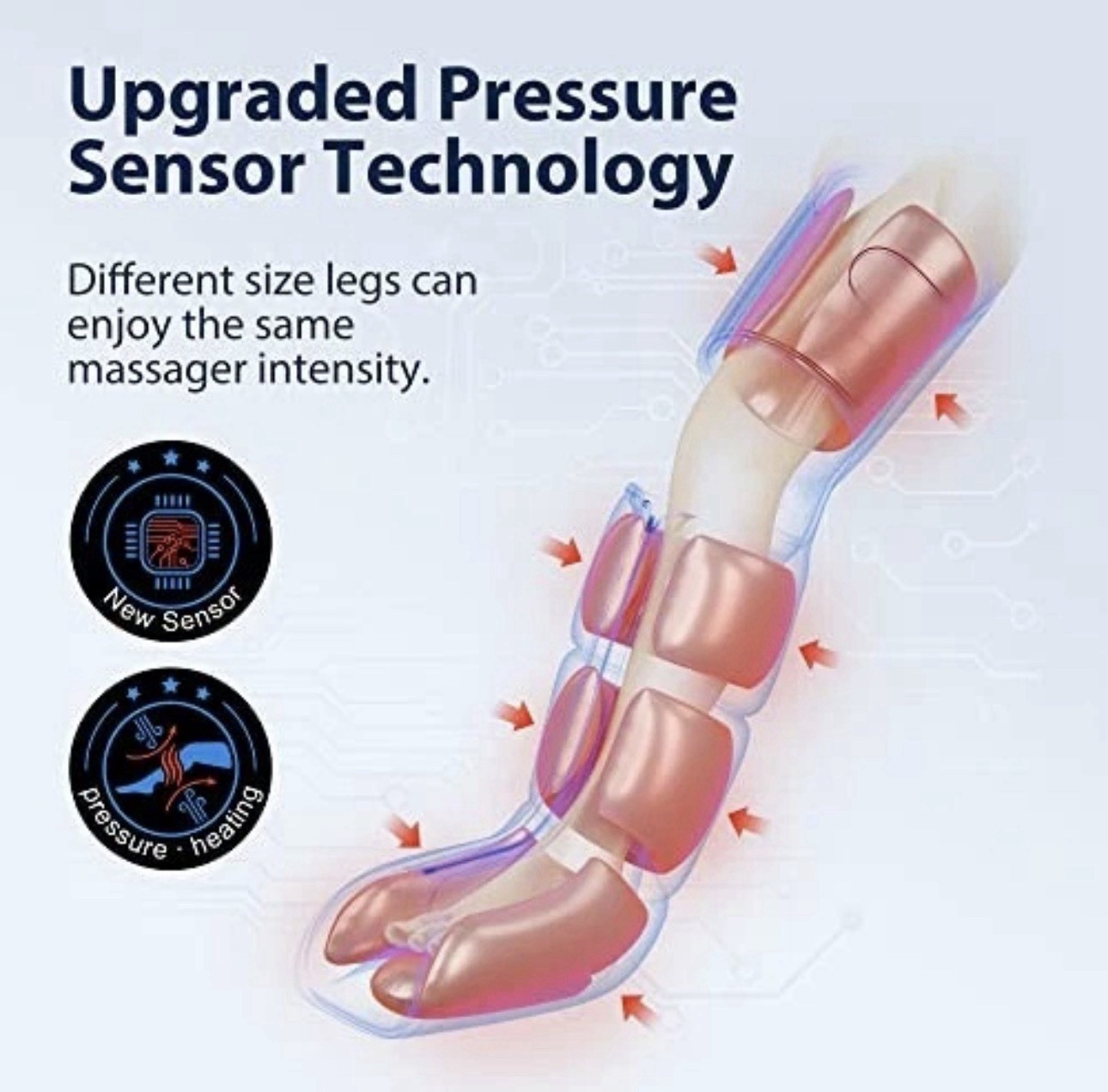 CINCOM Foot Calf Thigh Leg Massager w/ Heat & Compression CM-078A New No Box