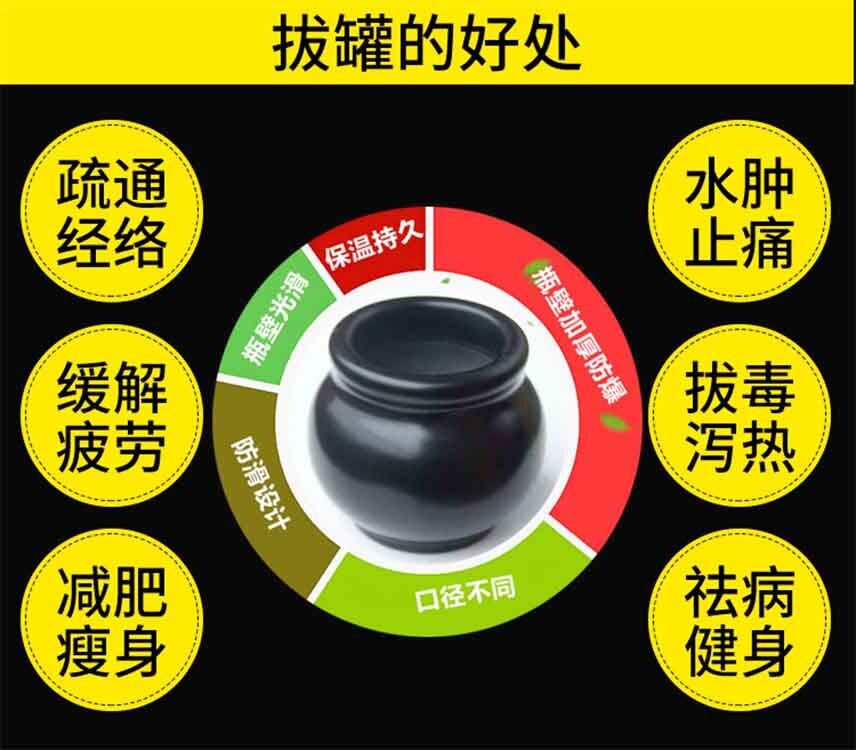 Cupping Face Back Waist Full Body Vacuum Si Bin Bian Stone Cups 砭石拔罐3个 原石切割打磨