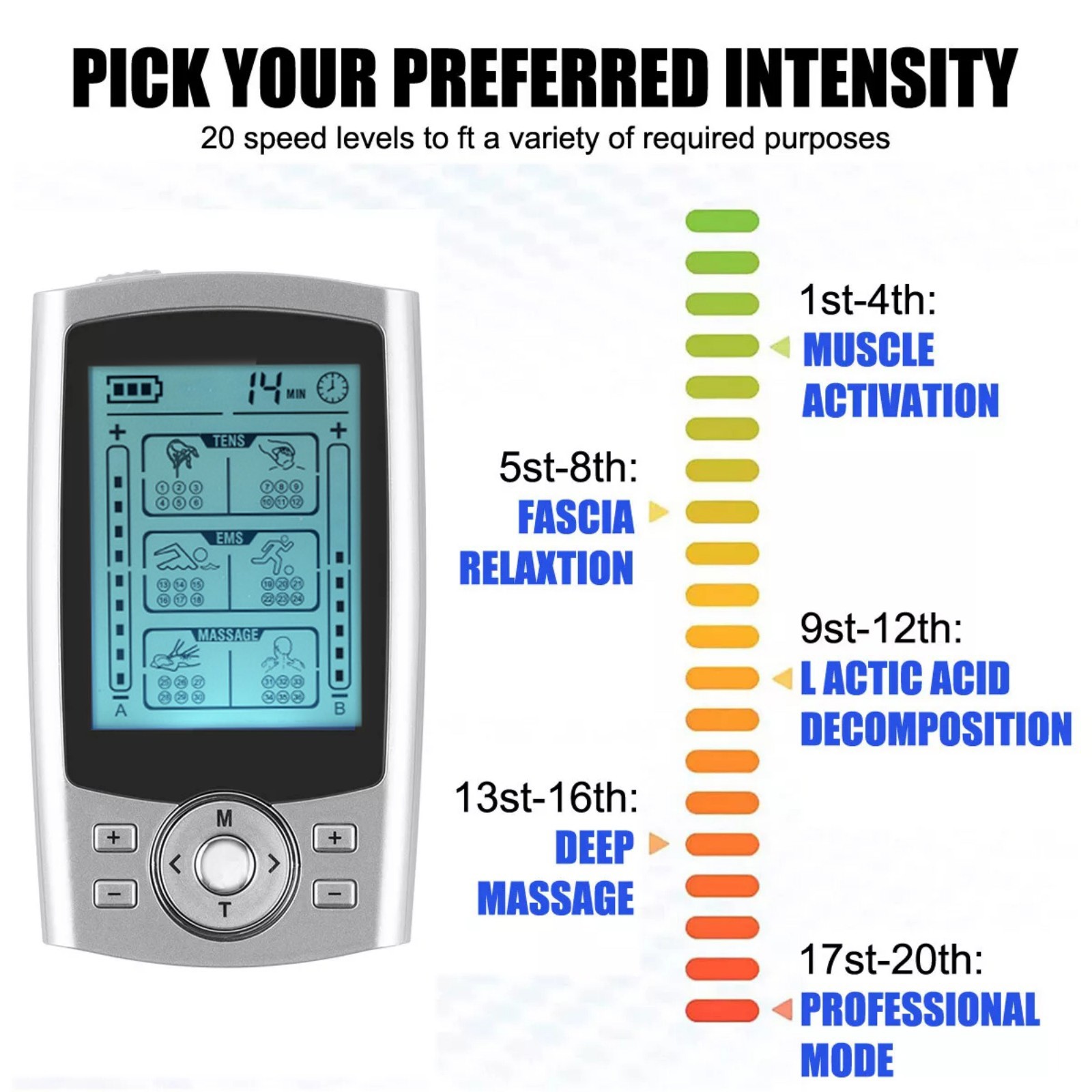 Silver Tens Unit Muscle Therapy Pain Relief Stimulator Machine Pulse Massager