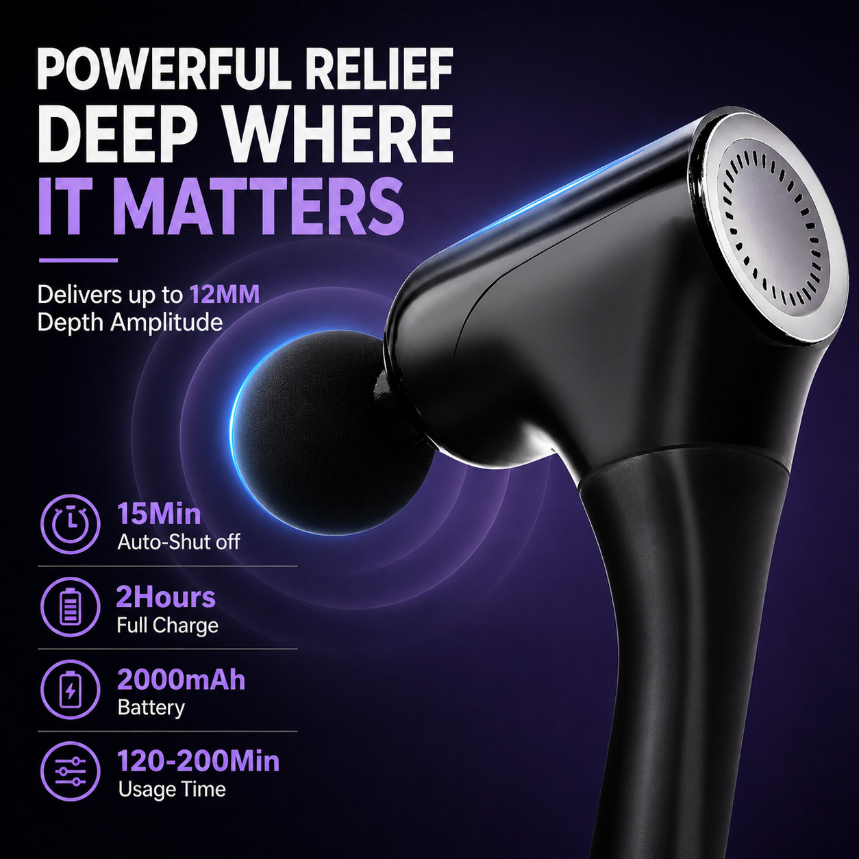 iKyoor Massage Gun Brushless Exended Handle Deep Tissue Electric Massage Hammer