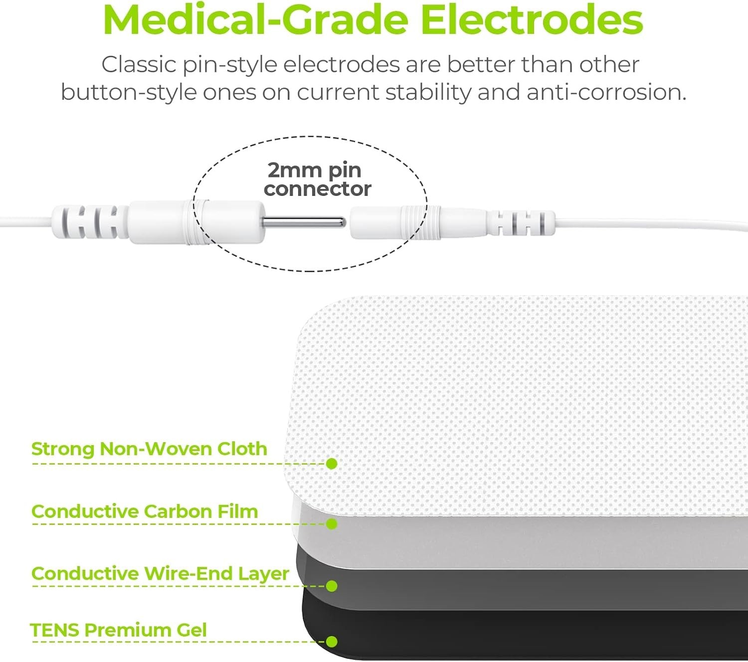 10-Pack 2″x4″ Latex-Free TENS Electrode Pads for Effective Electrotherapy