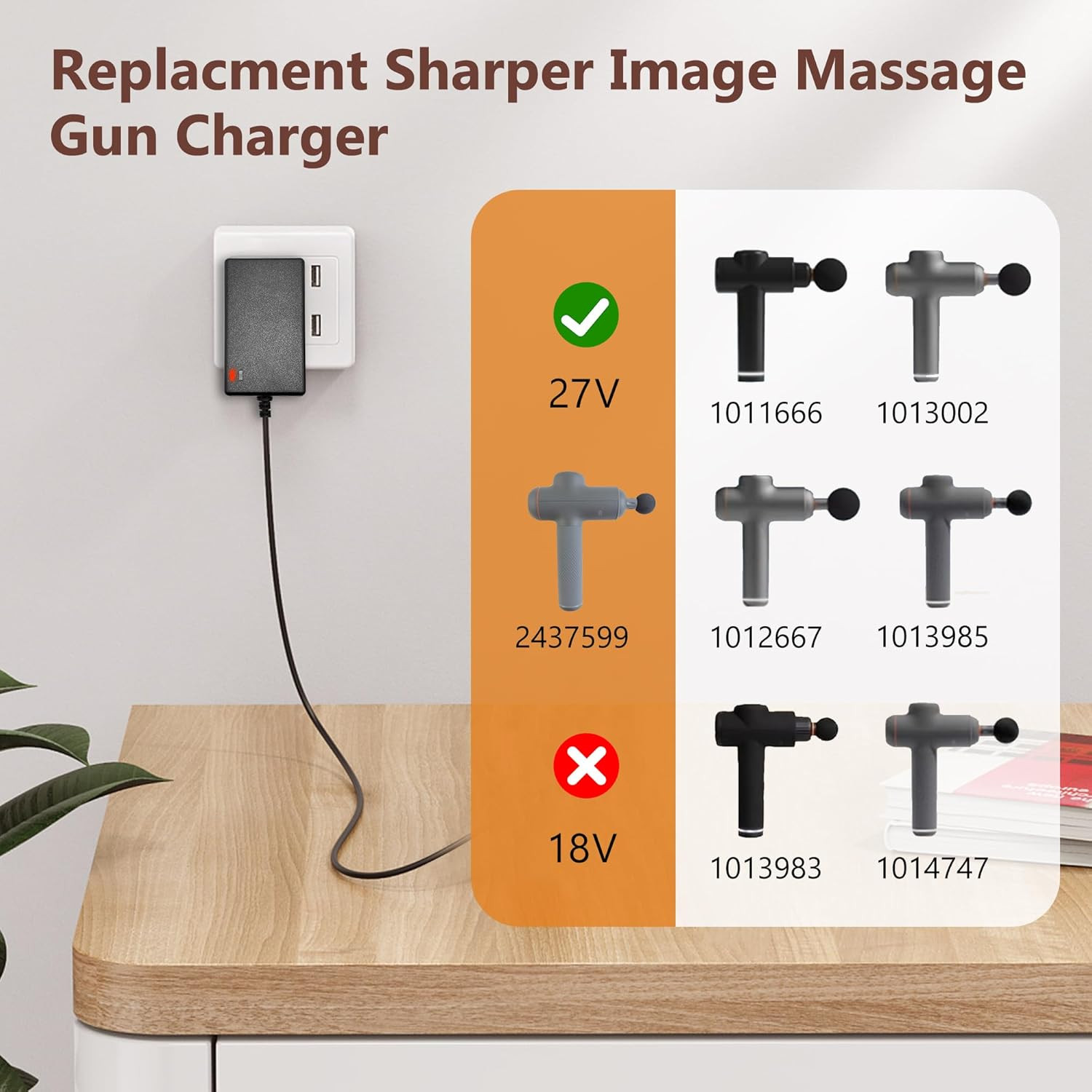 27V for Sharper Image Massage Gun Charger Compatible with Sharper Image Massage