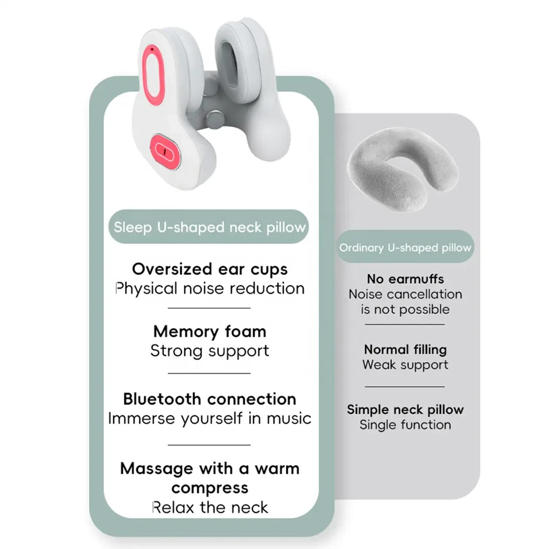 Neck Massager/Travel Memory Foam Pillow (Orthopedic Cervic) with Bluetooth Music