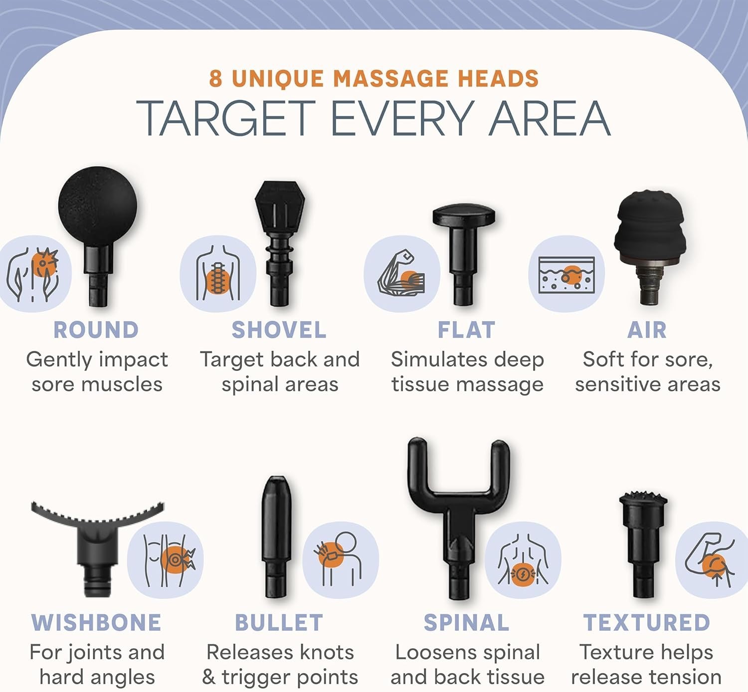 Cordless Deep Tissue Massage Gun – 5 Speeds with 8 Massage Heads for Flexibility