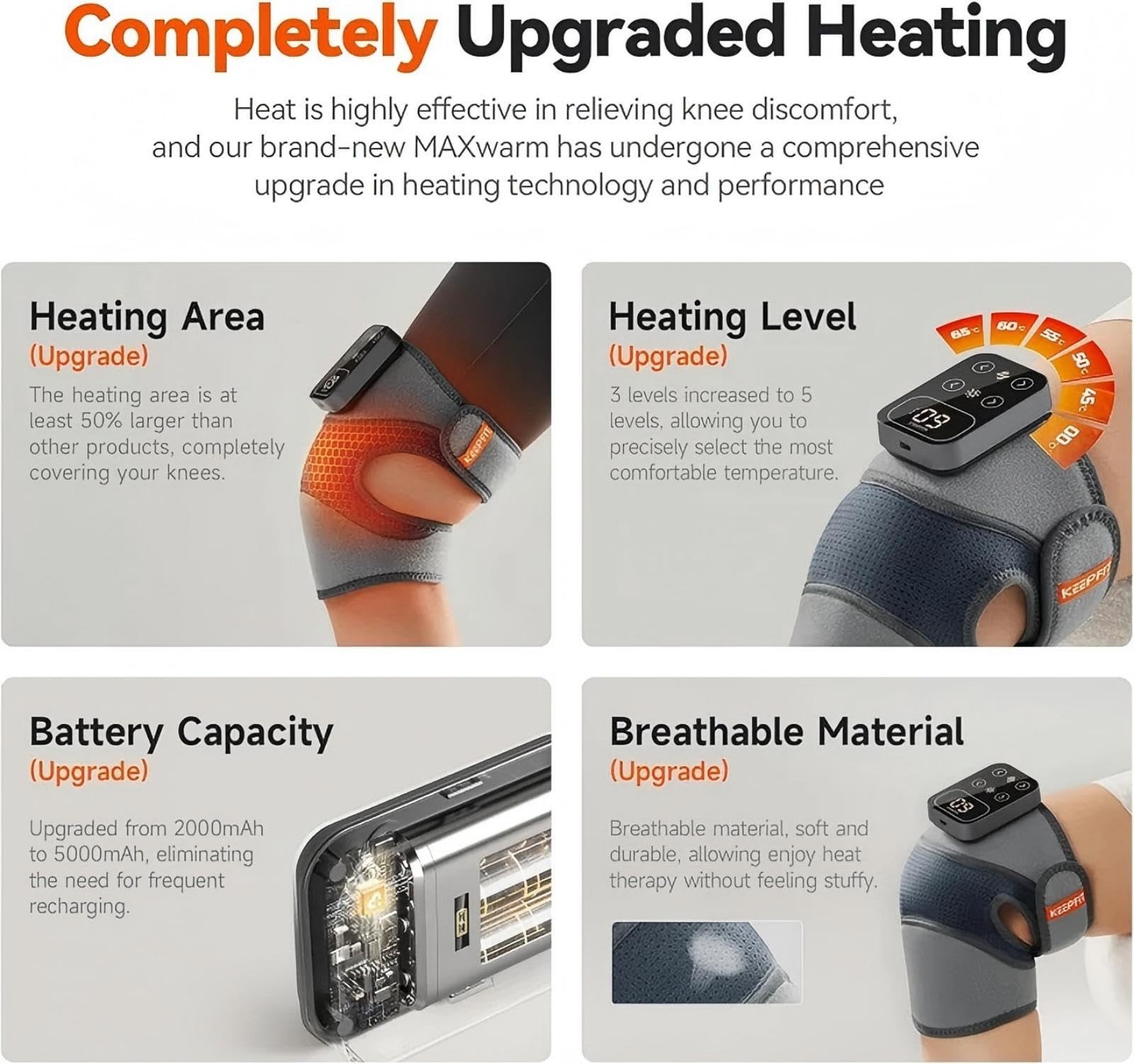 Cordless Heated Knee Massager with Vibration, 5 Heat Levels & 3 Modes, Pain Reli