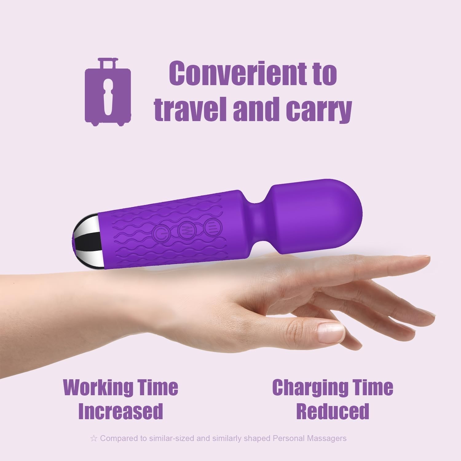 Waterproof Personal Massager with 20 Speeds & 8 Patterns for Complete Relaxation