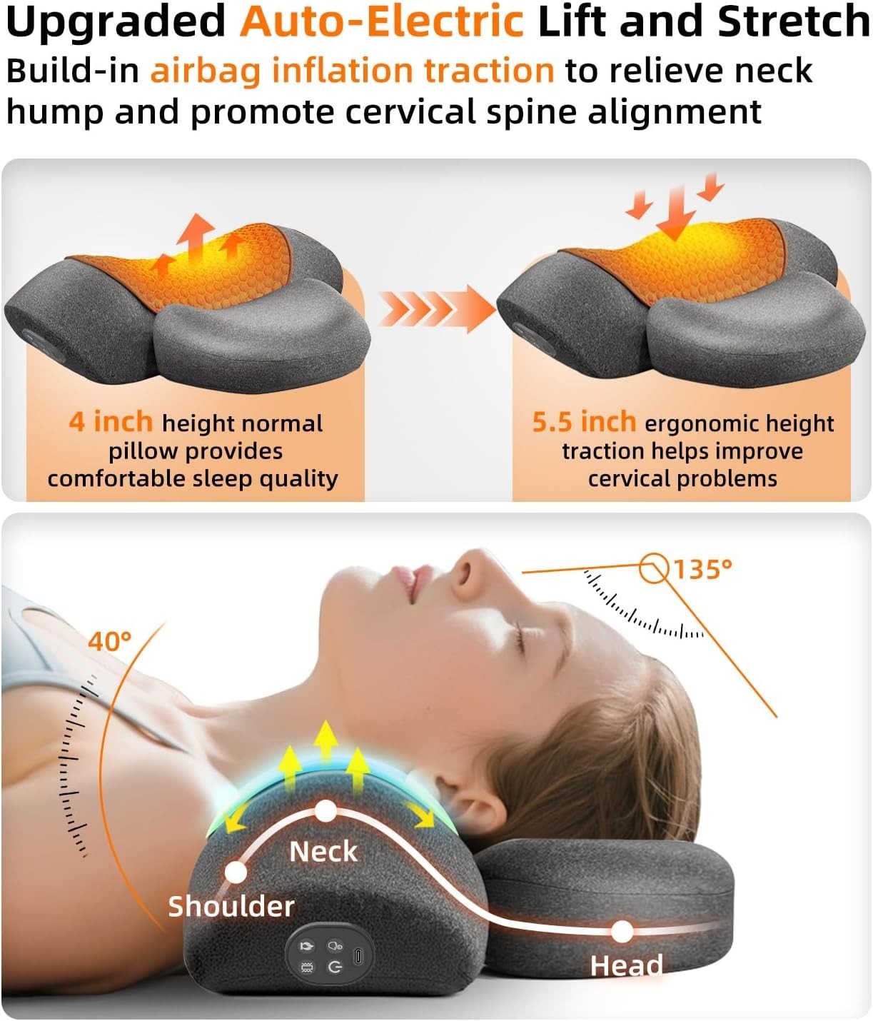Portable Cordless Neck Massager with Deep Tissue Heat Therapy – Gifts for Her