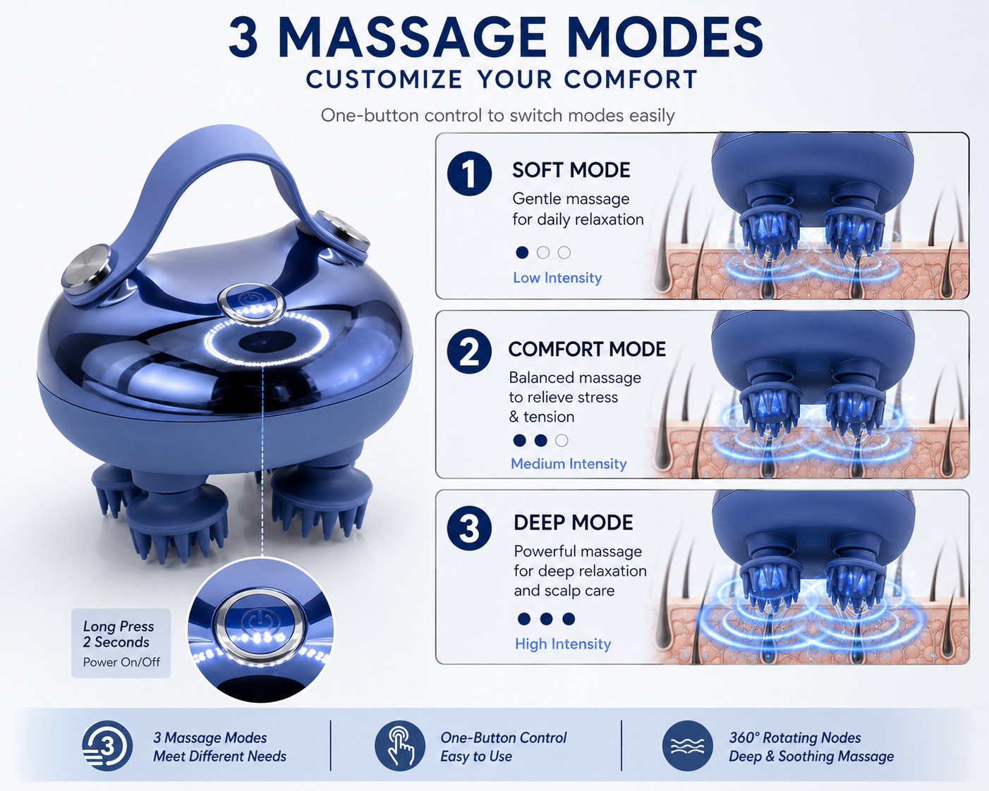 Electric Scalp Massager, Portable and Rechargeable, Handheld with Anti Fall Stra